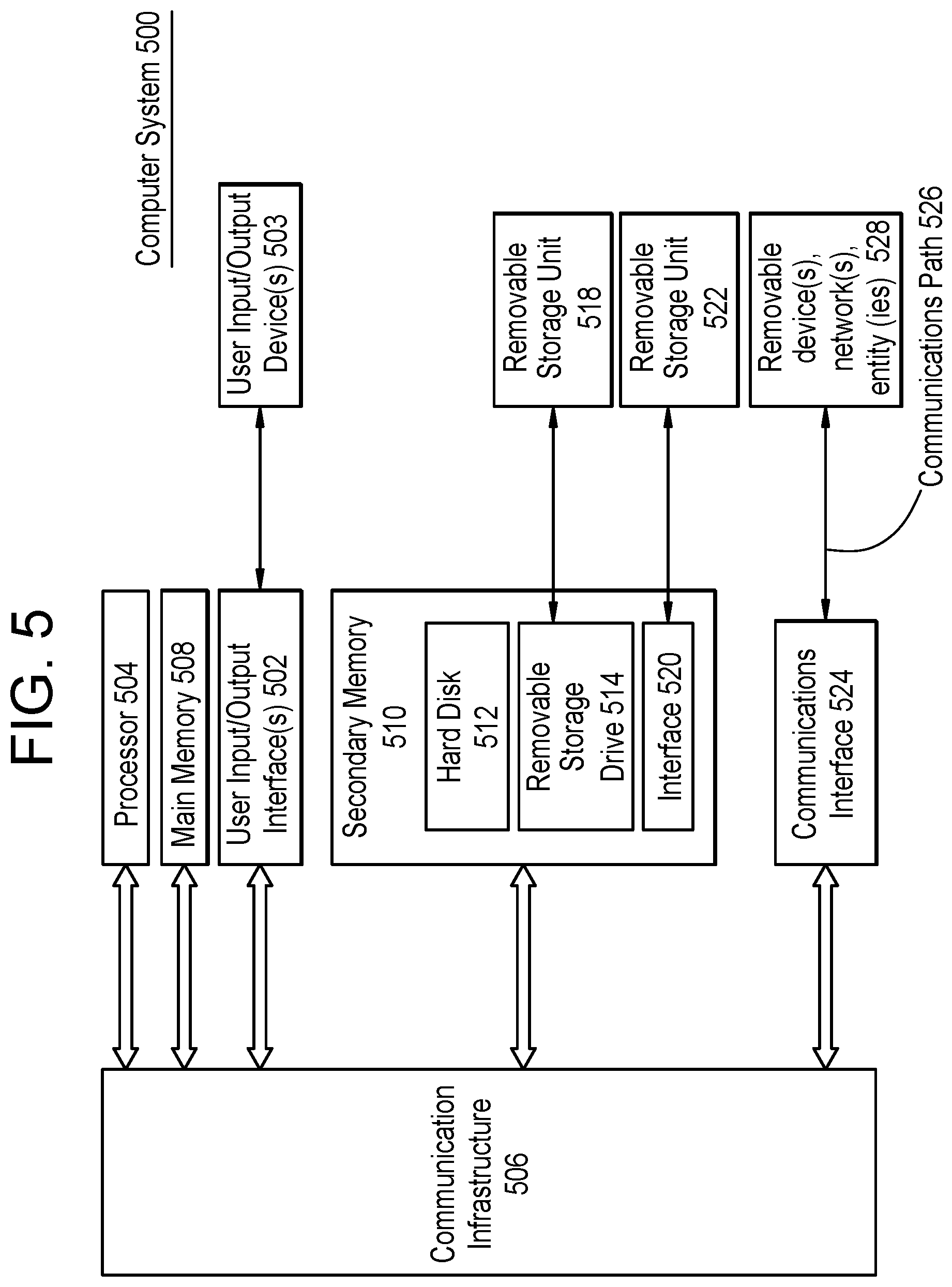 Patent US12620146 Figure 6 – Graph construction and visualization of multiplex immunofluorescence images