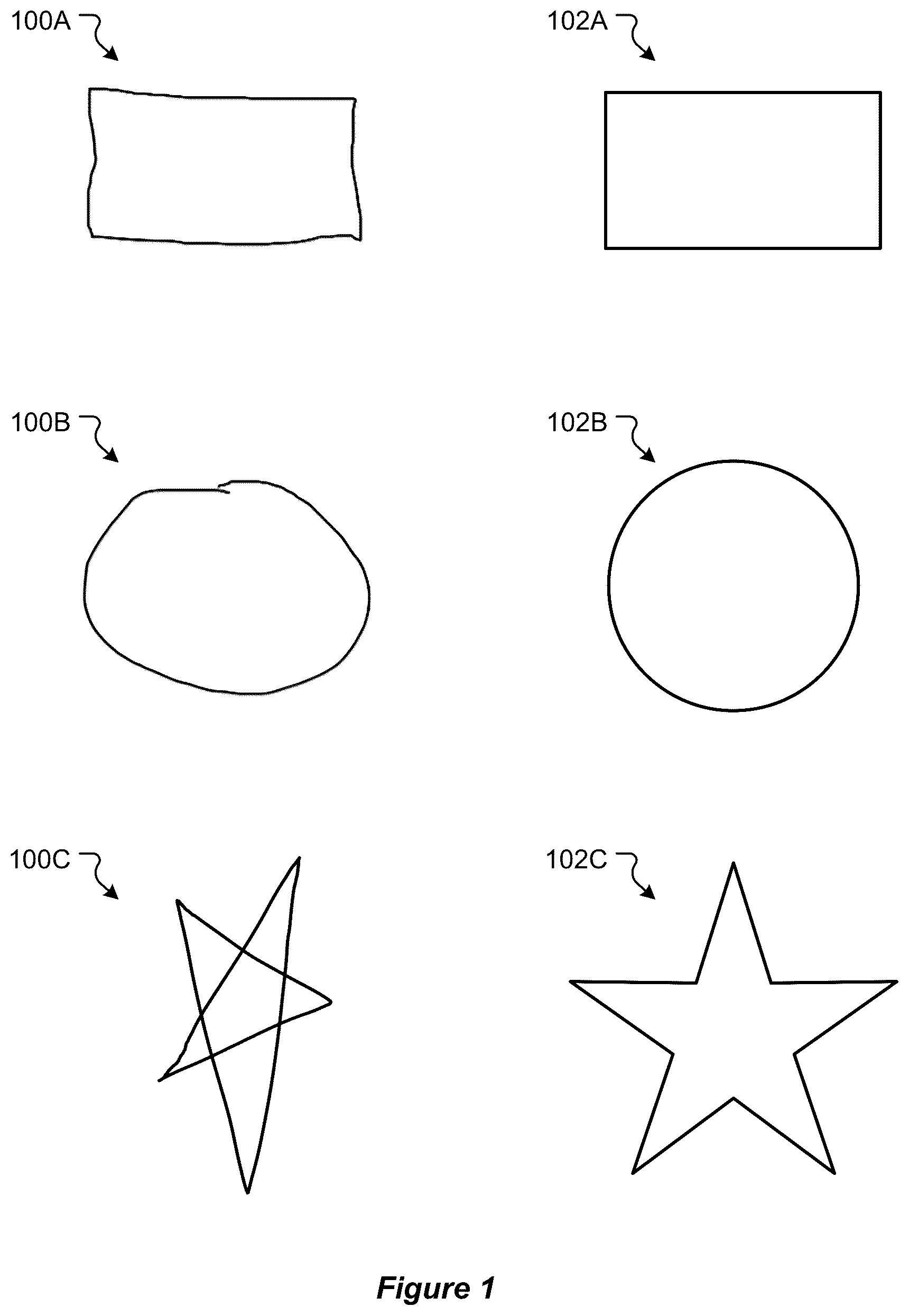 Patent US12620147 Figure 1 – Systems and methods for recognizing hand-drawn shapes