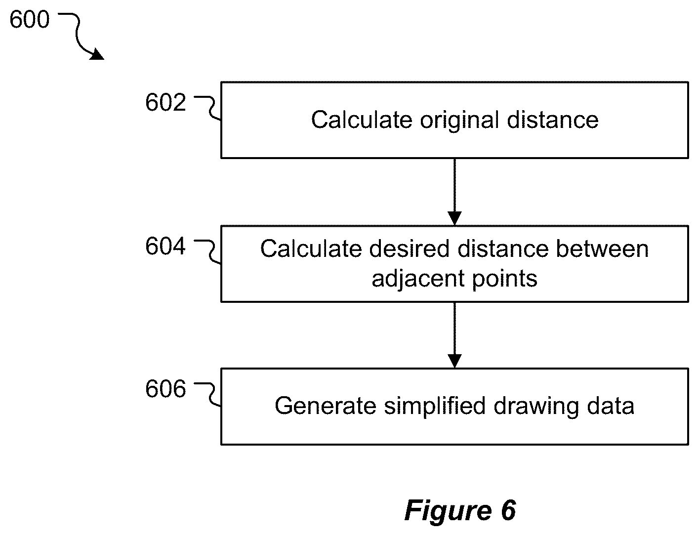 Patent US12620147 Figure 5 – Systems and methods for recognizing hand-drawn shapes