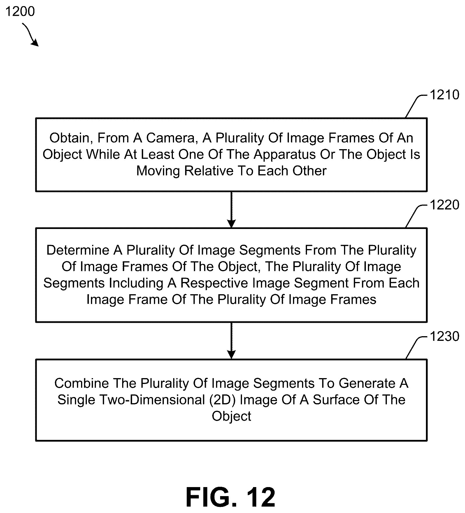 Patent US12620148 Figure 12 – Rollout photography systems and methods for mobile devices