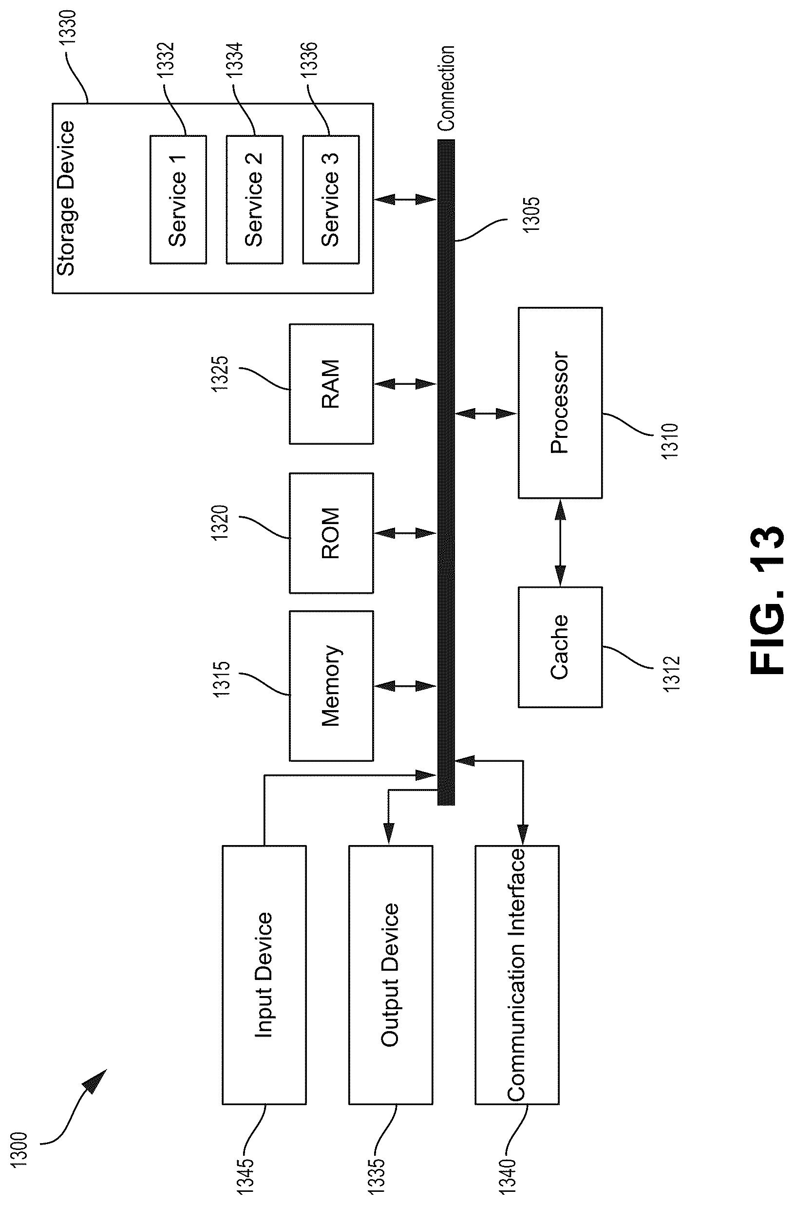 Patent US12620148 Figure 13 – Rollout photography systems and methods for mobile devices