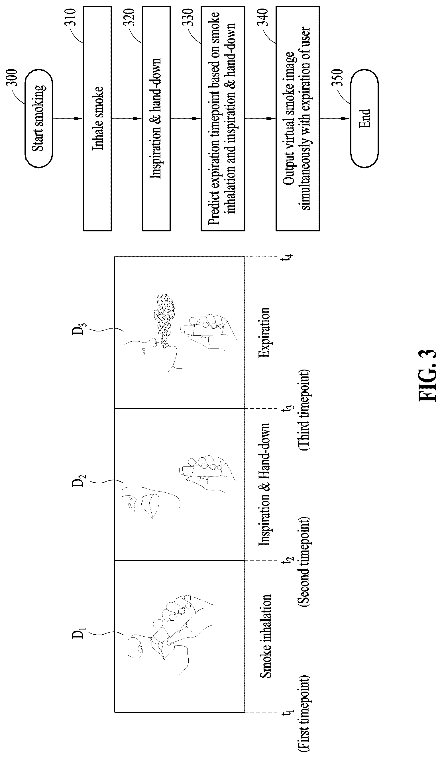 Patent US12620149 Figure 3 – Method and apparatus for outputting virtual smoke image