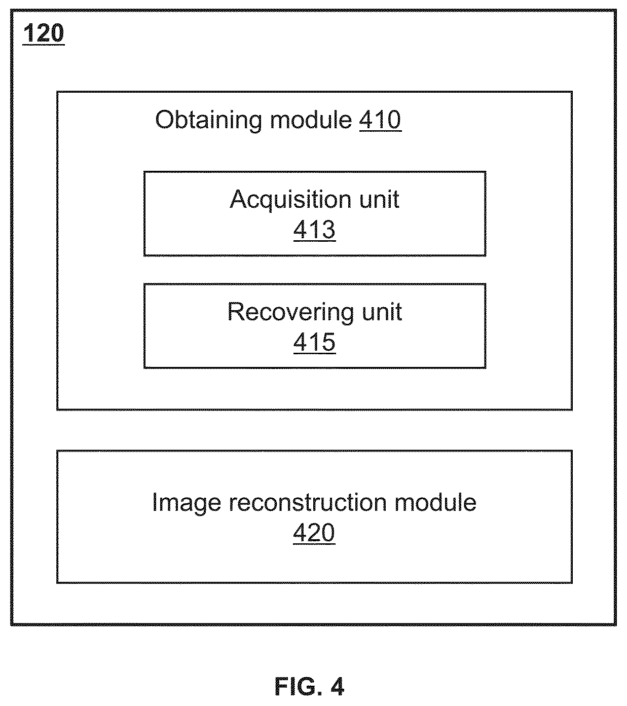 Patent US12620151 Figure 4 – Systems and methods for magnetic resonance imaging