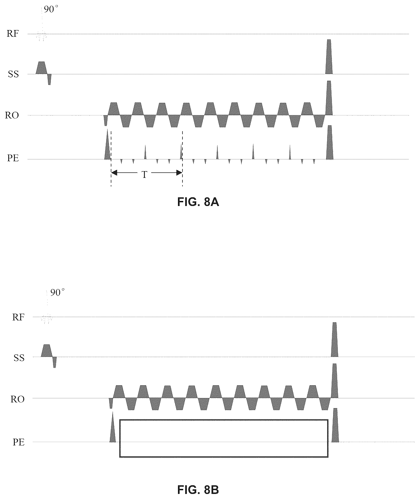 Patent US12620151 Figure 8 – Systems and methods for magnetic resonance imaging