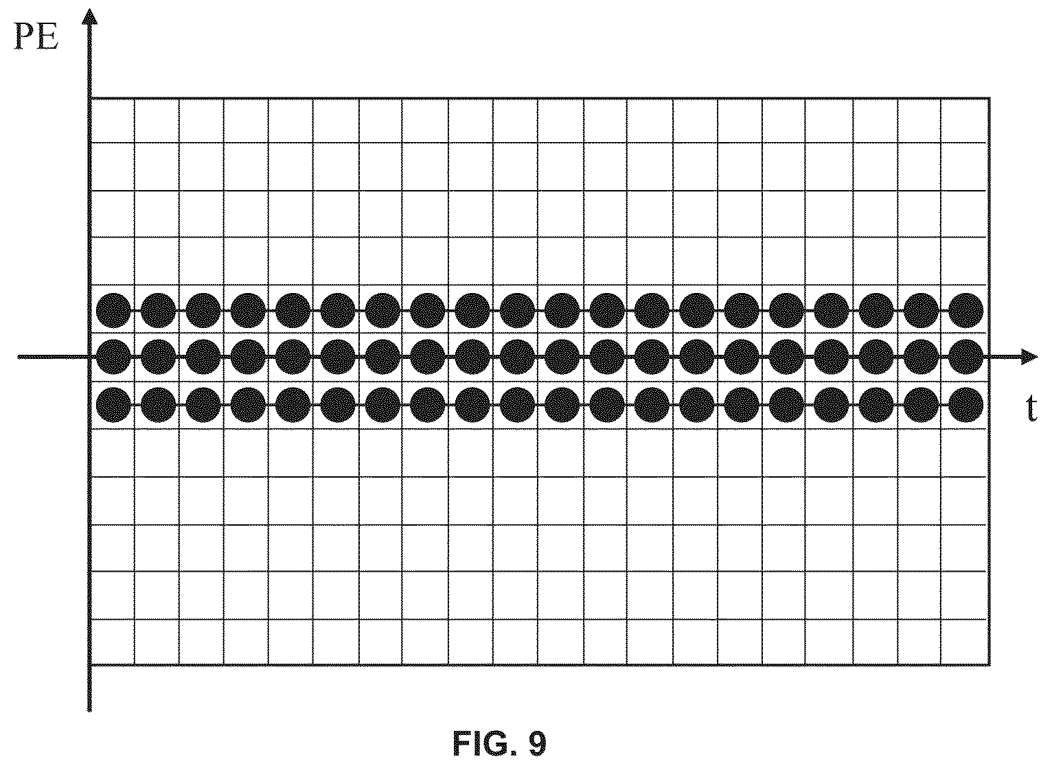 Patent US12620151 Figure 9 – Systems and methods for magnetic resonance imaging