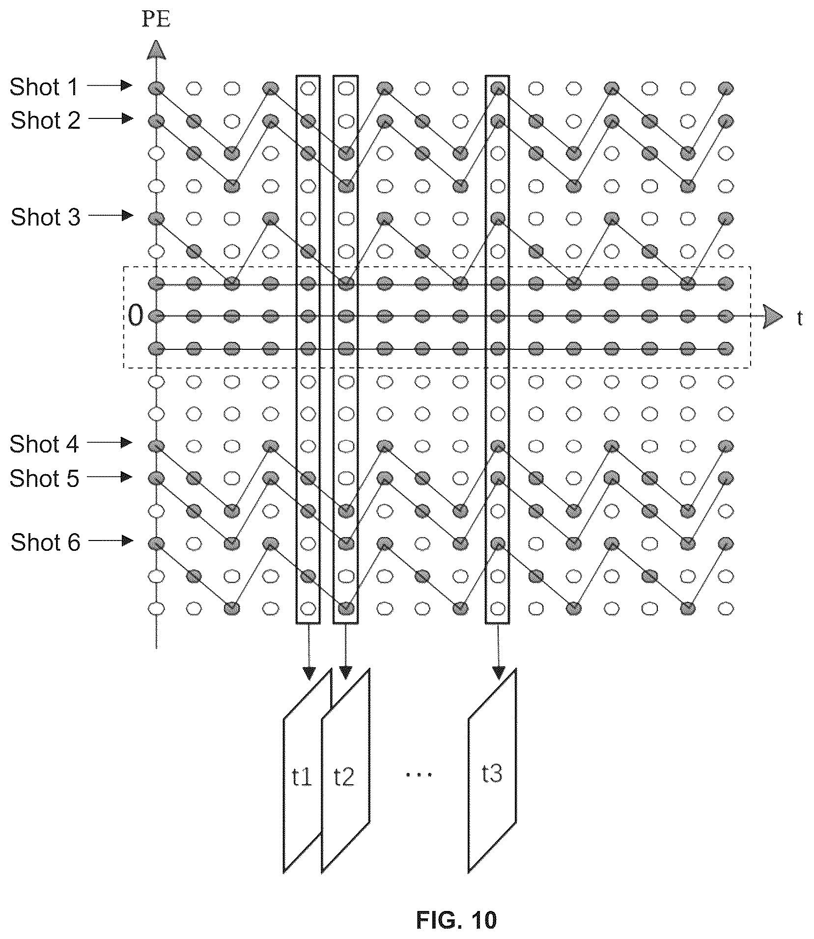 Patent US12620151 Figure 10 – Systems and methods for magnetic resonance imaging