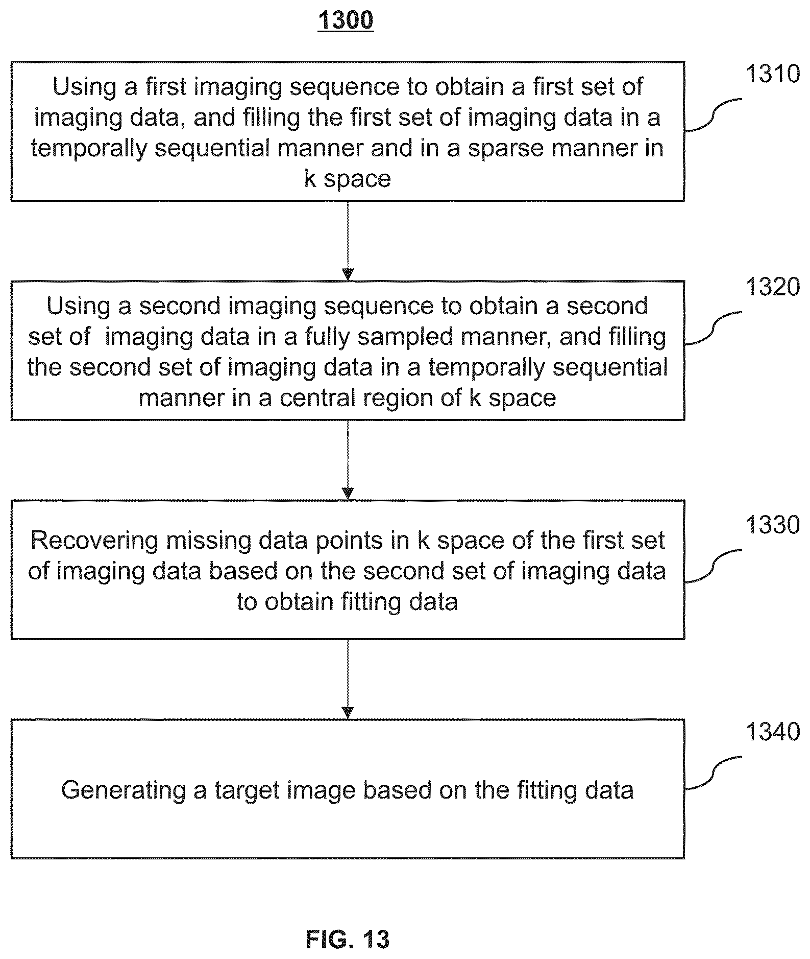 Patent US12620151 Figure 13 – Systems and methods for magnetic resonance imaging
