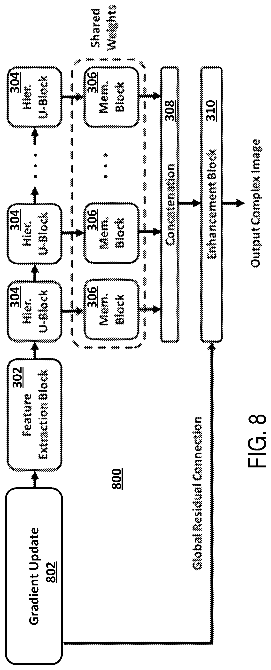 Patent US12620152 Figure 6 – Iterative hierarchal network for regulating image reconstruction