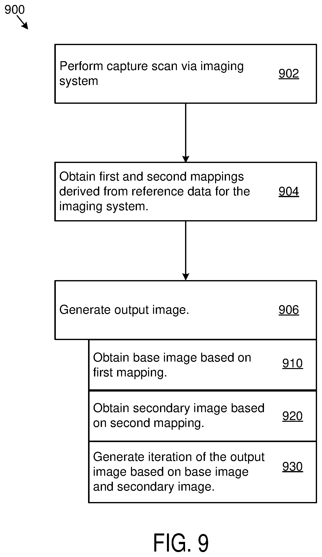 Patent US12620152 Figure 7 – Iterative hierarchal network for regulating image reconstruction