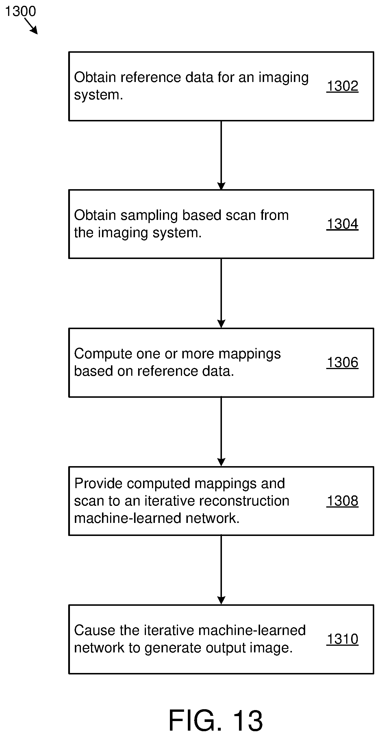 Patent US12620152 Figure 11 – Iterative hierarchal network for regulating image reconstruction