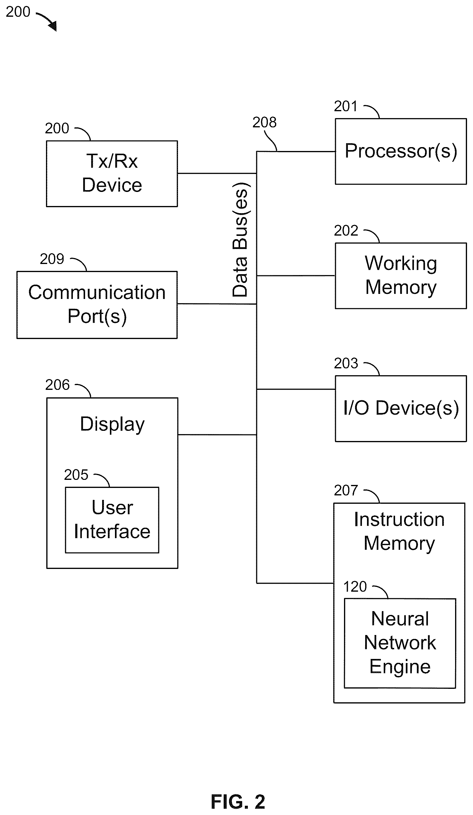 Patent US12620153 Figure 2 – Methods and apparatus for reconstruction, adjustment and display of medical images based on displacement vector field data generated by a trained machine learning process
