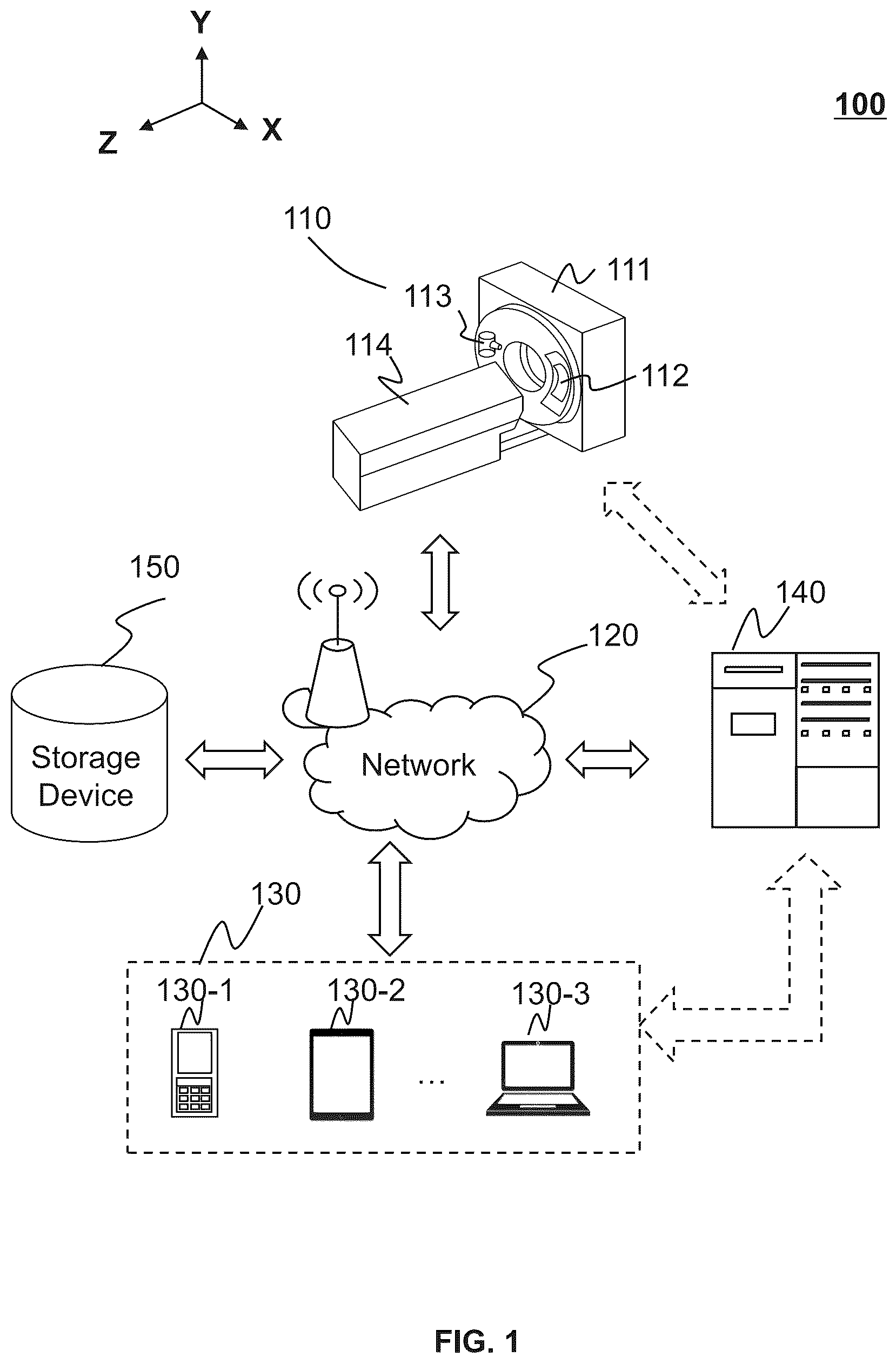 Patent US12620154 Figure 1 – Systems and methods for correcting projection images in computed tomography image reconstruction