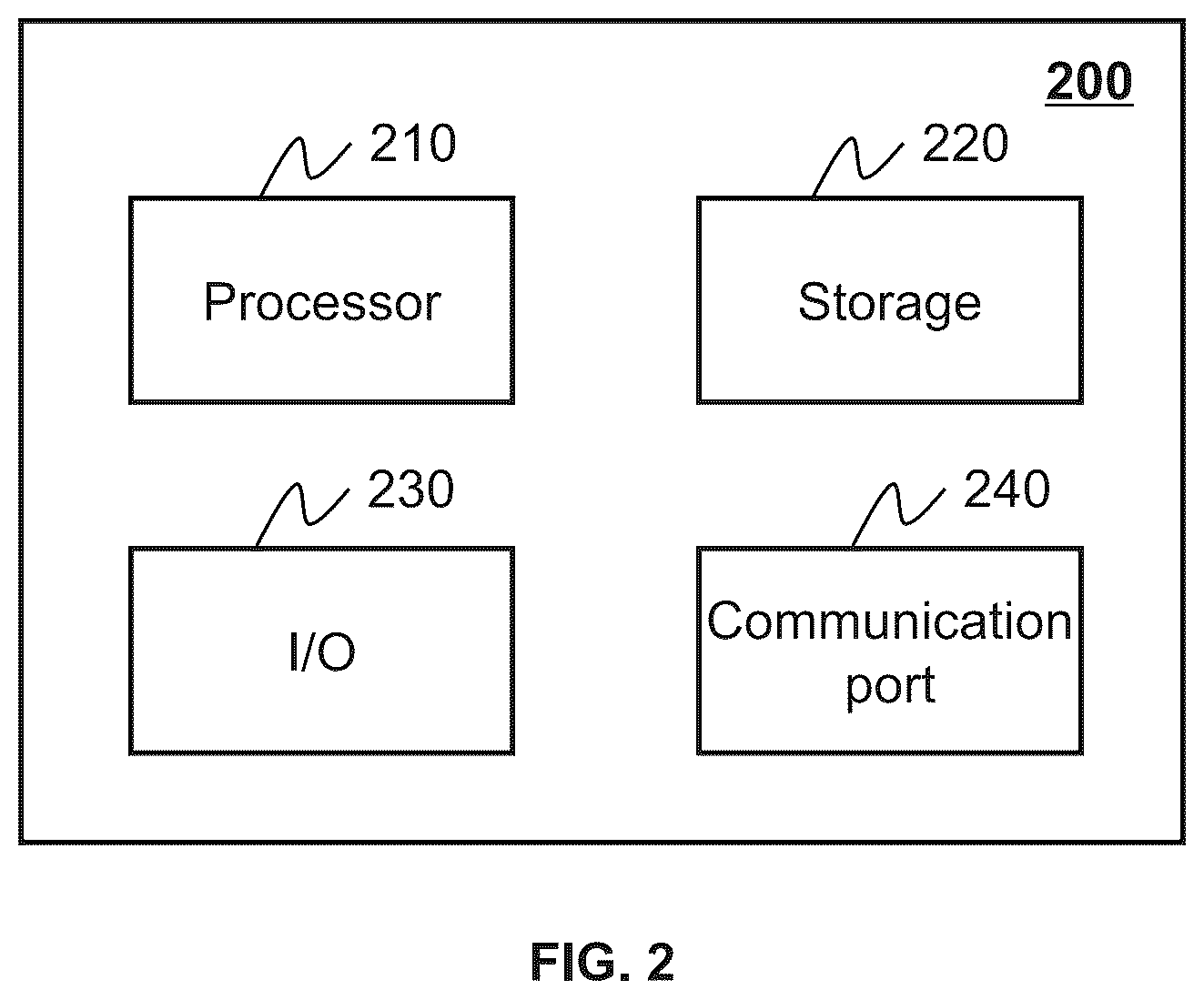 Patent US12620154 Figure 2 – Systems and methods for correcting projection images in computed tomography image reconstruction