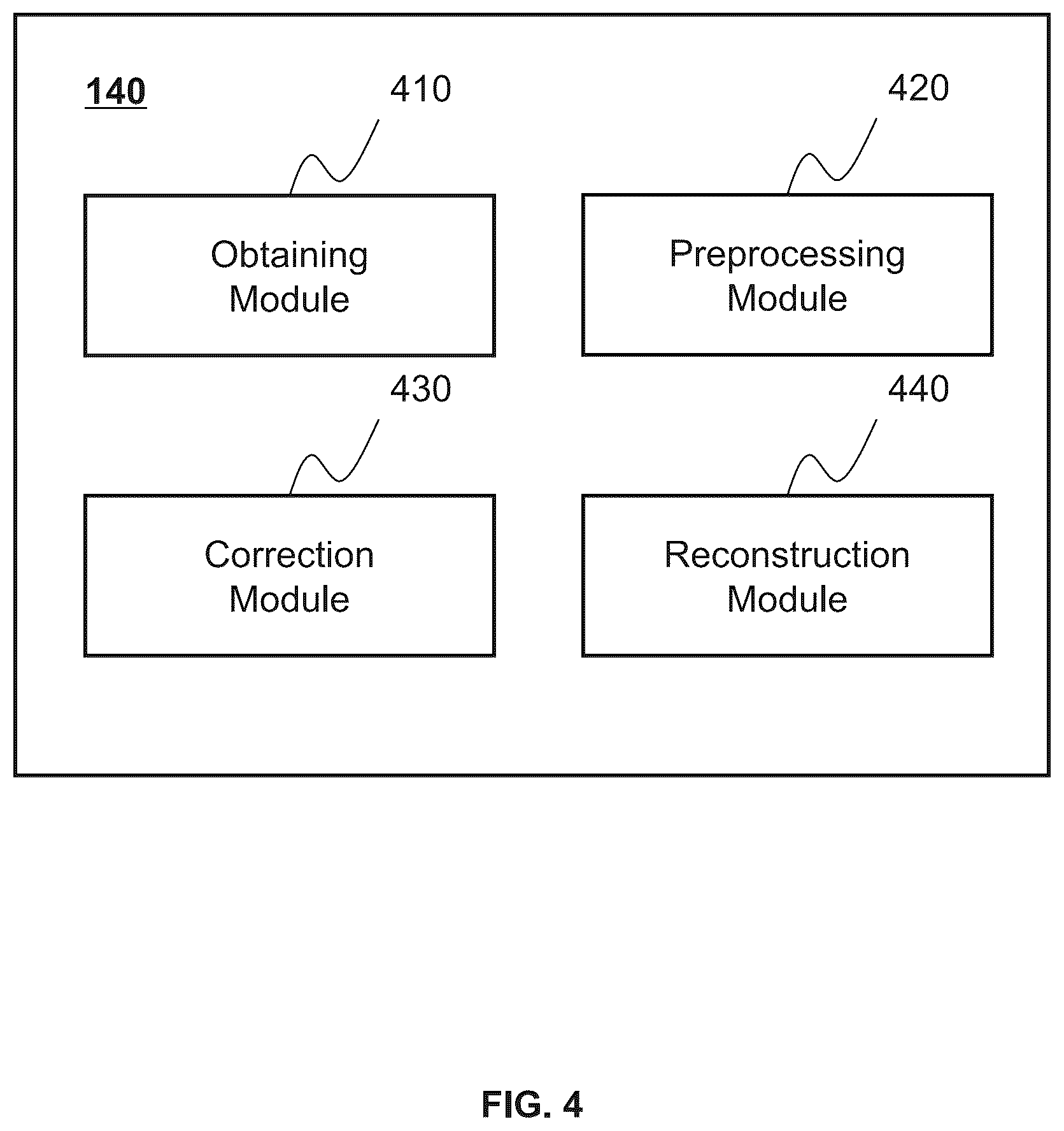 Patent US12620154 Figure 4 – Systems and methods for correcting projection images in computed tomography image reconstruction