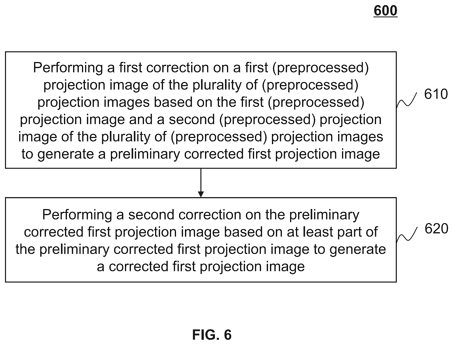 Patent US12620154 Figure 6 – Systems and methods for correcting projection images in computed tomography image reconstruction