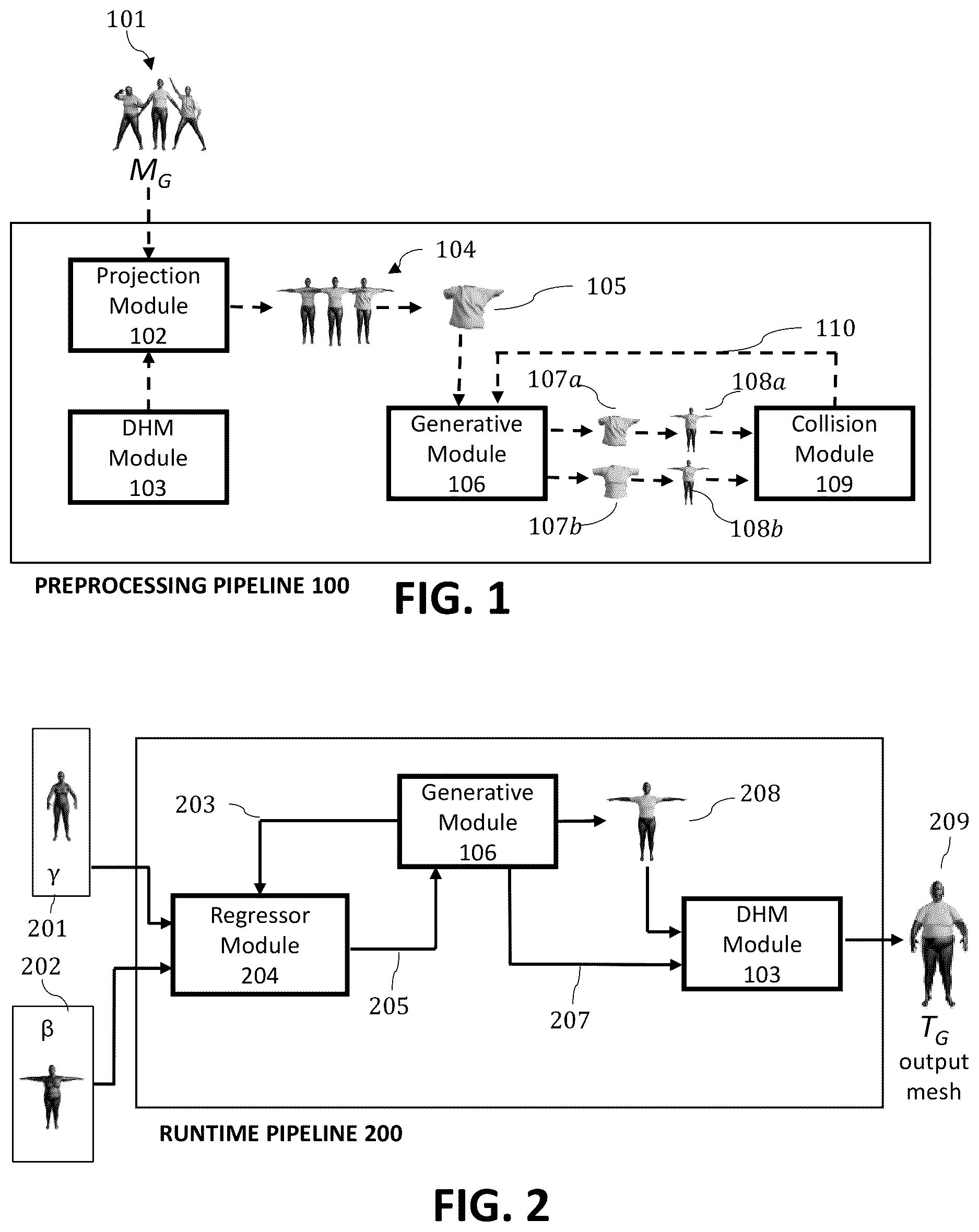 Patent US12620156 Figure 1 – Learning of garment deformations in a collision-free space