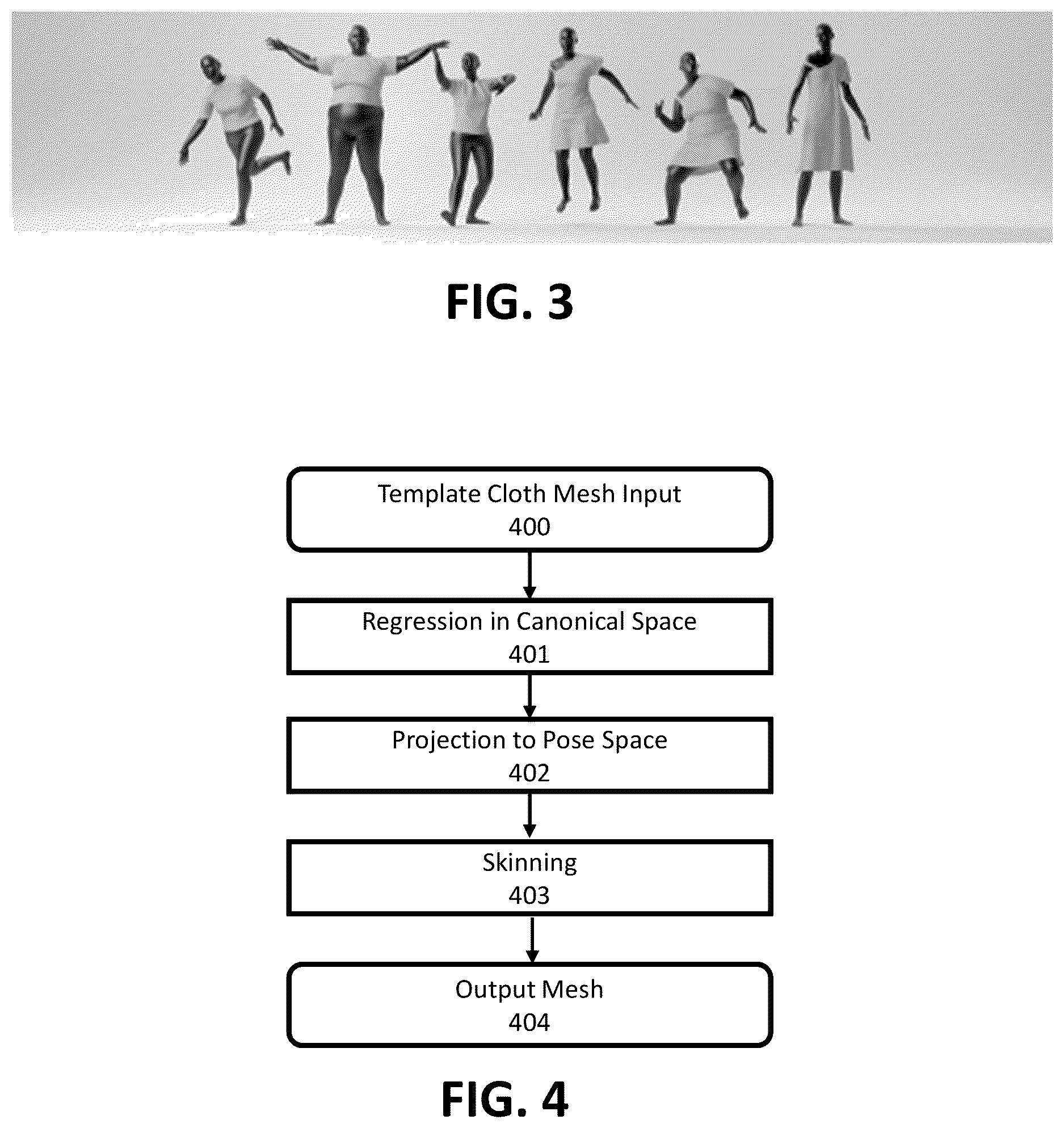 Patent US12620156 Figure 2 – Learning of garment deformations in a collision-free space