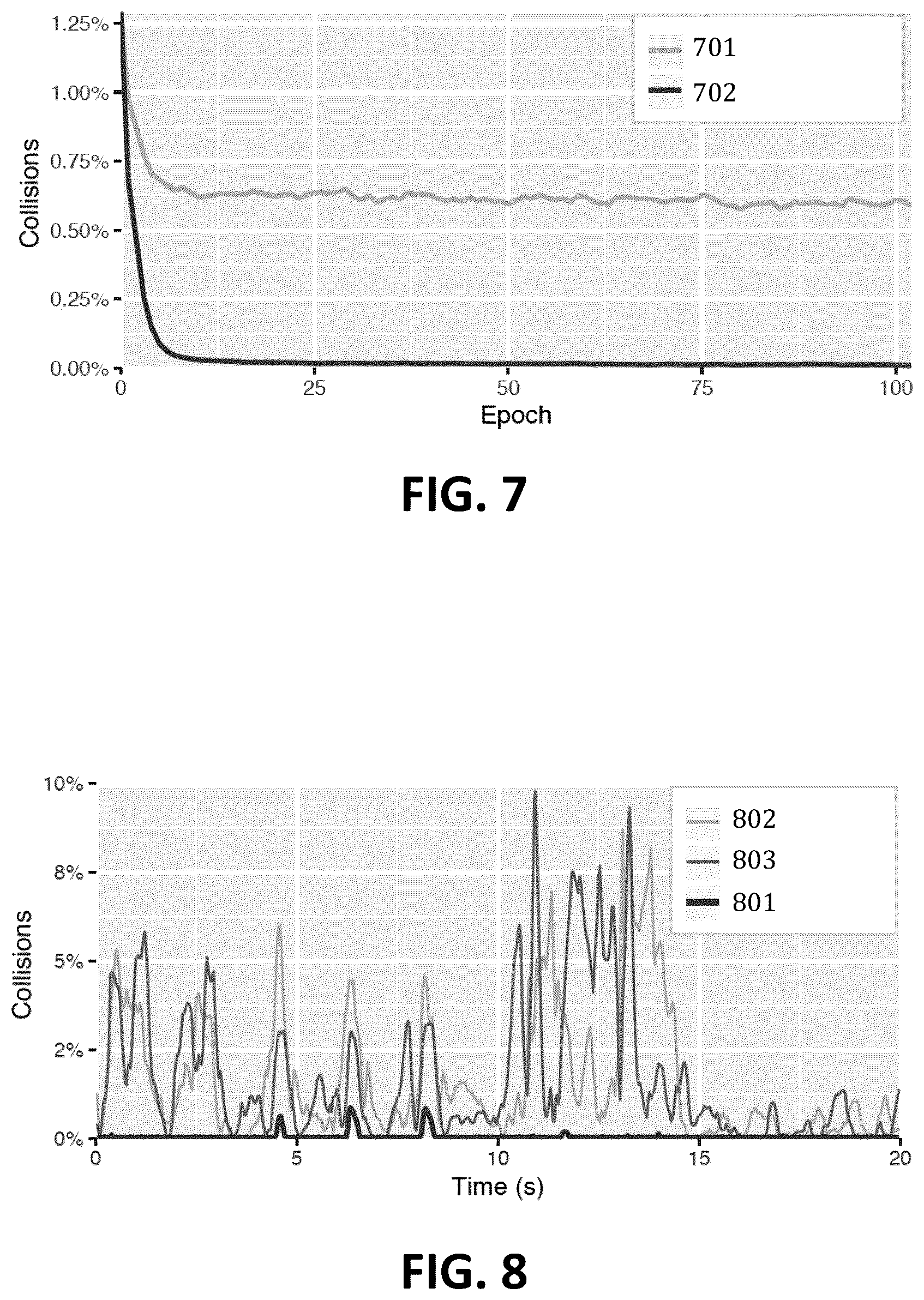 Patent US12620156 Figure 4 – Learning of garment deformations in a collision-free space