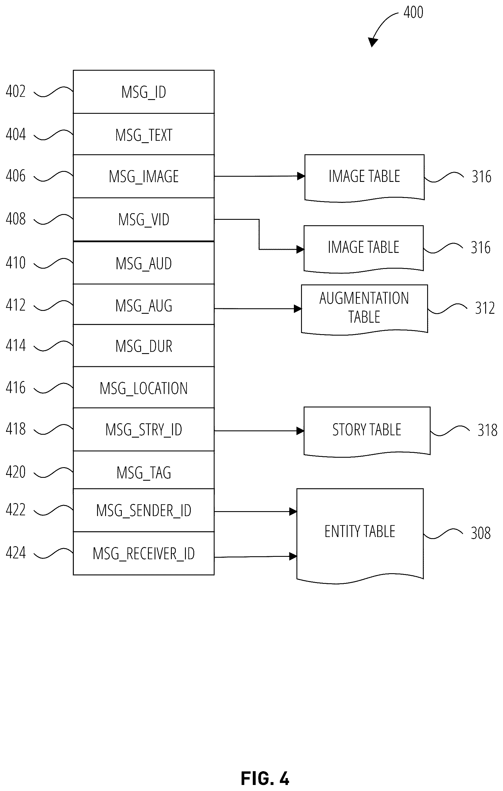 Patent US12620157 Figure 4 – Avatar dance animation system