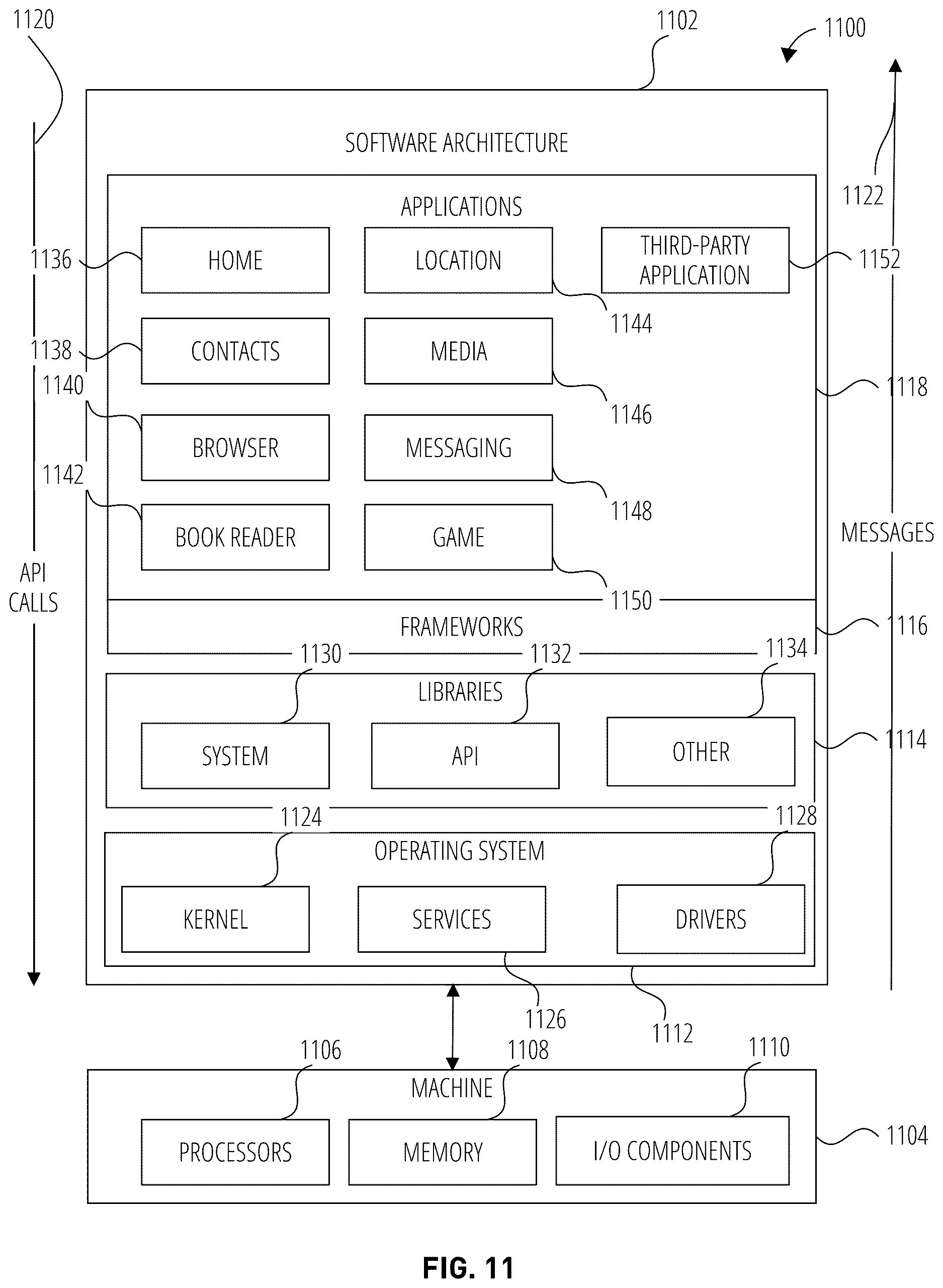 Patent US12620157 Figure 11 – Avatar dance animation system