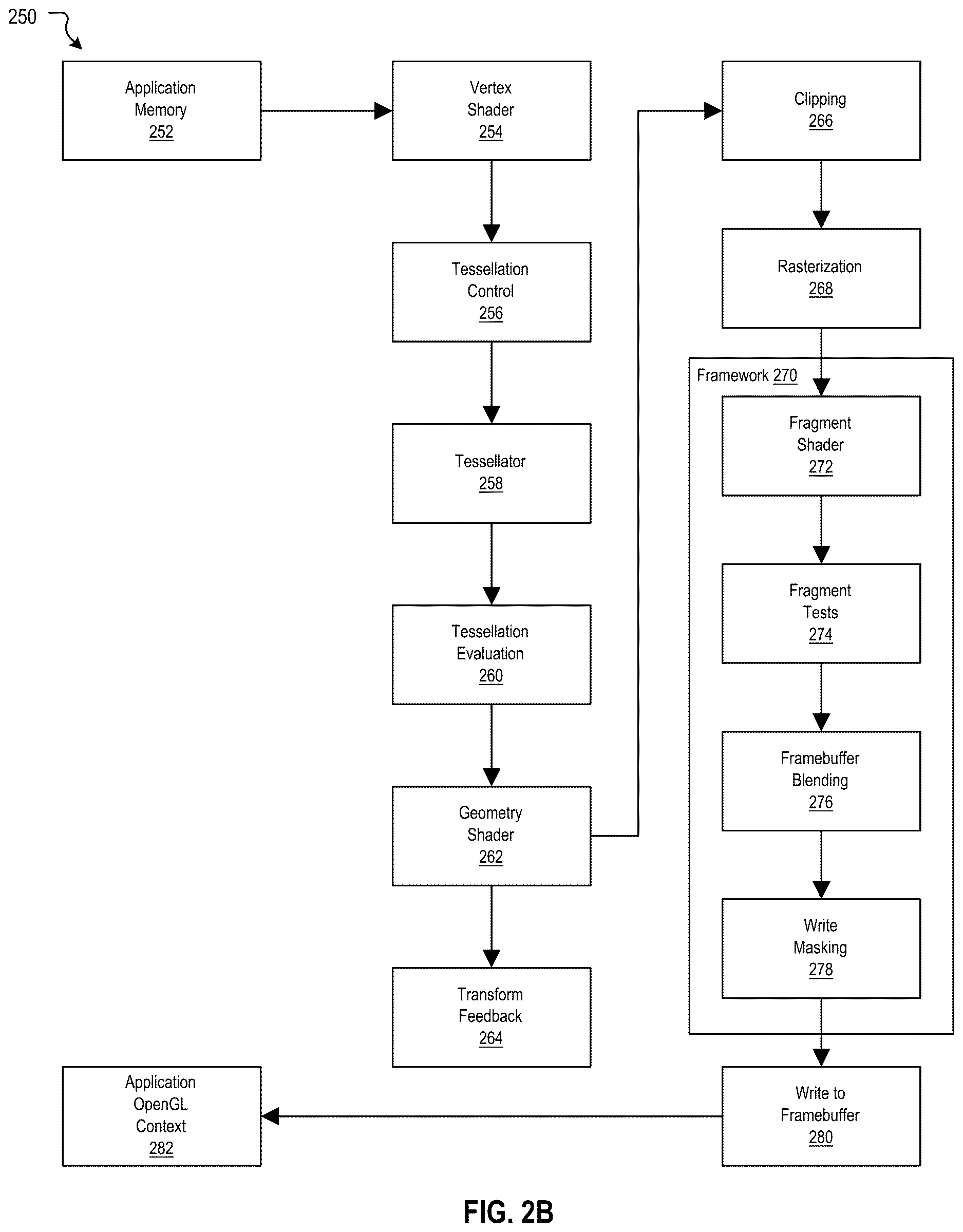 Patent US12620158 Figure 5 – Systems and methods of rendering effects during gameplay