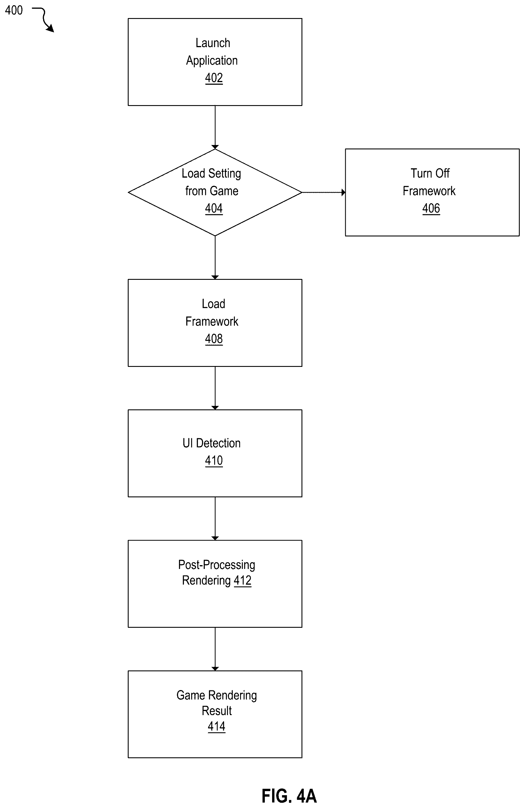 Patent US12620158 Figure 7 – Systems and methods of rendering effects during gameplay