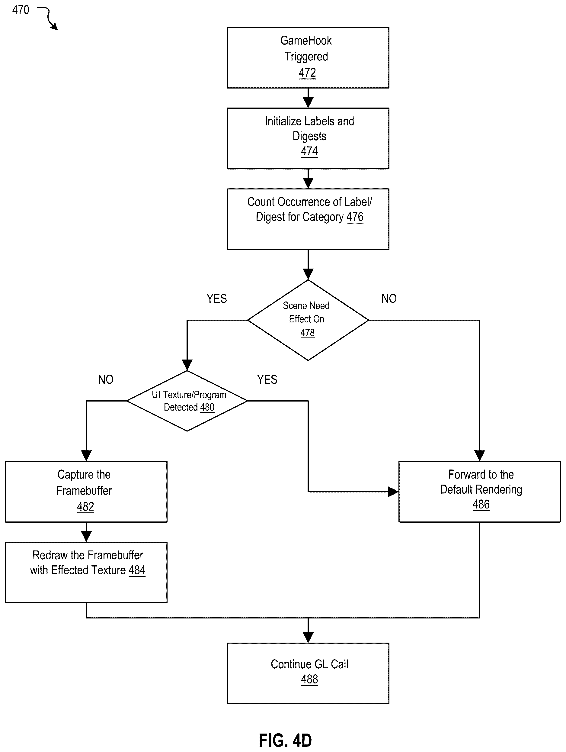 Patent US12620158 Figure 10 – Systems and methods of rendering effects during gameplay