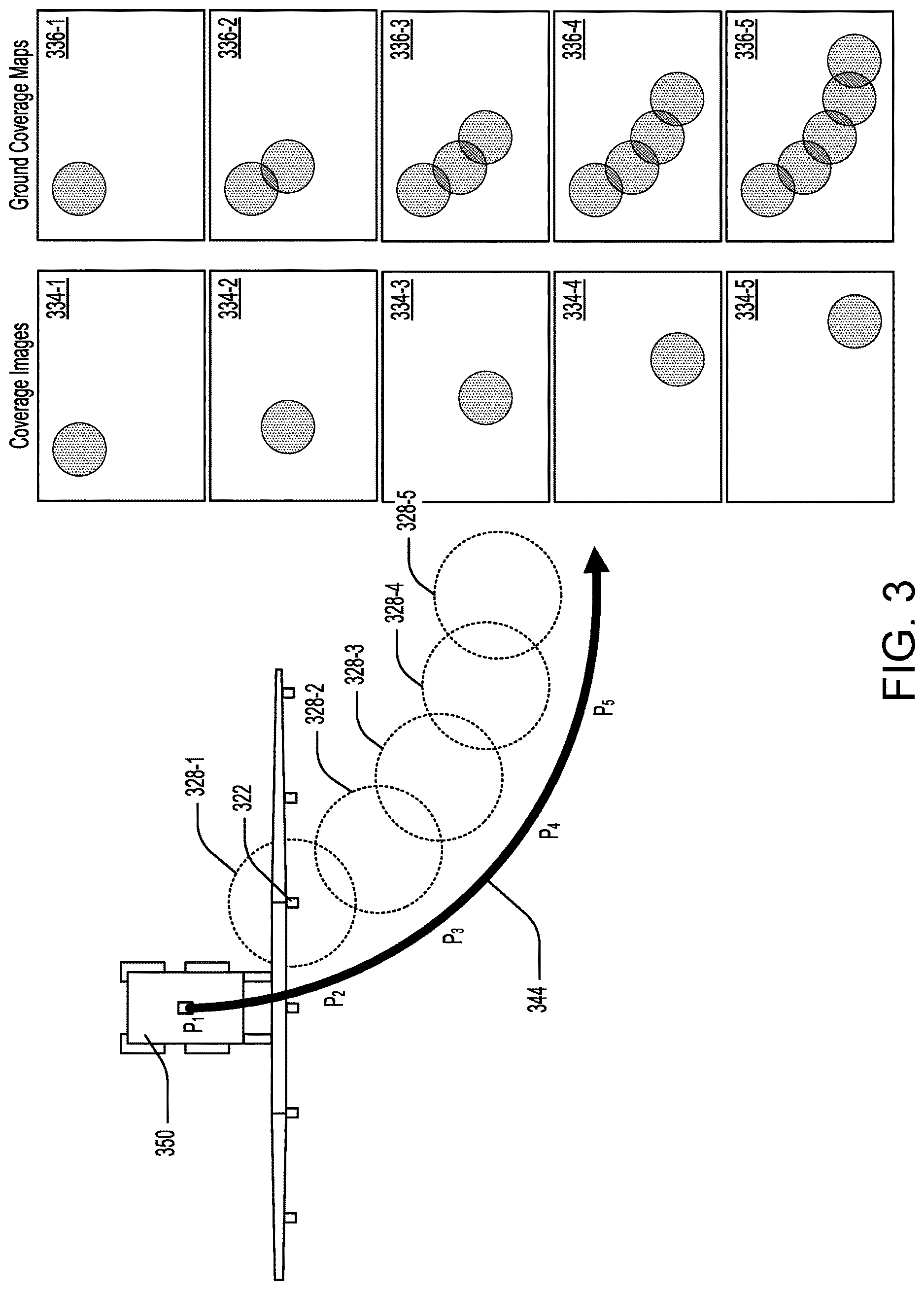 Patent US12620159 Figure 3 – Tracking modified ground coverage at a site