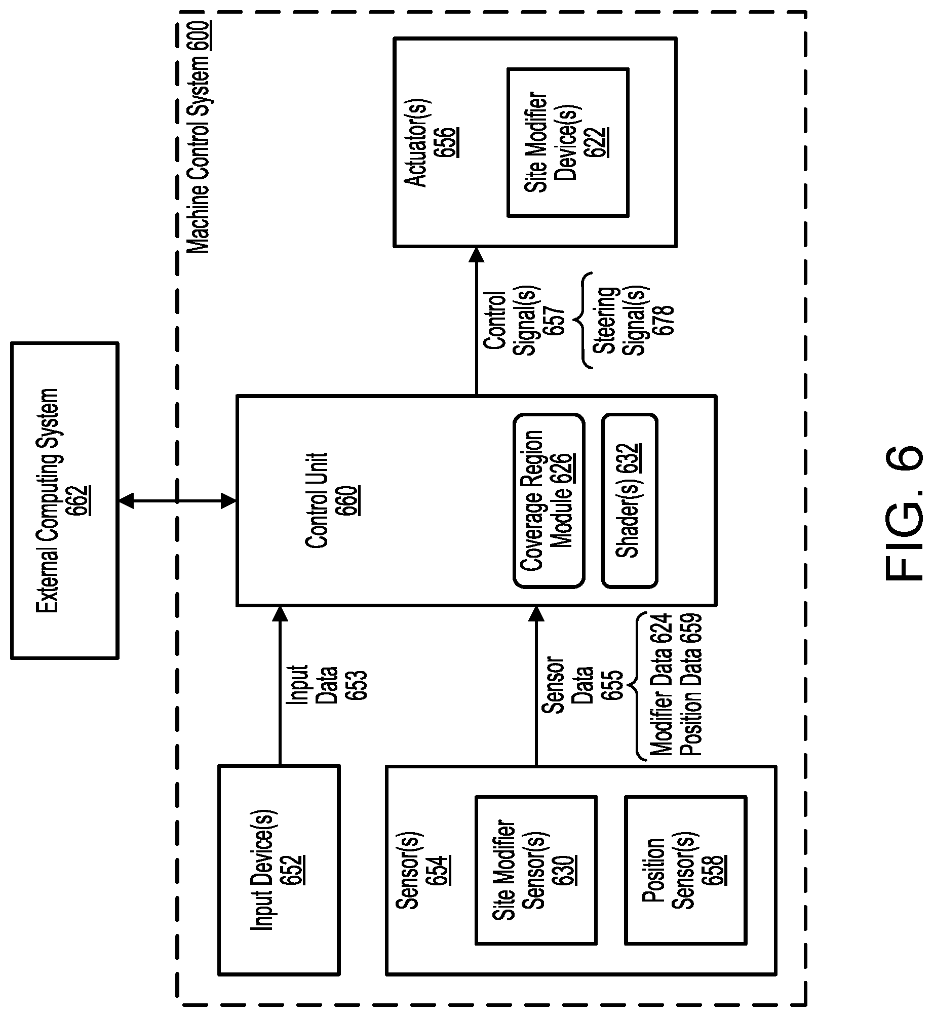 Patent US12620159 Figure 7 – Tracking modified ground coverage at a site