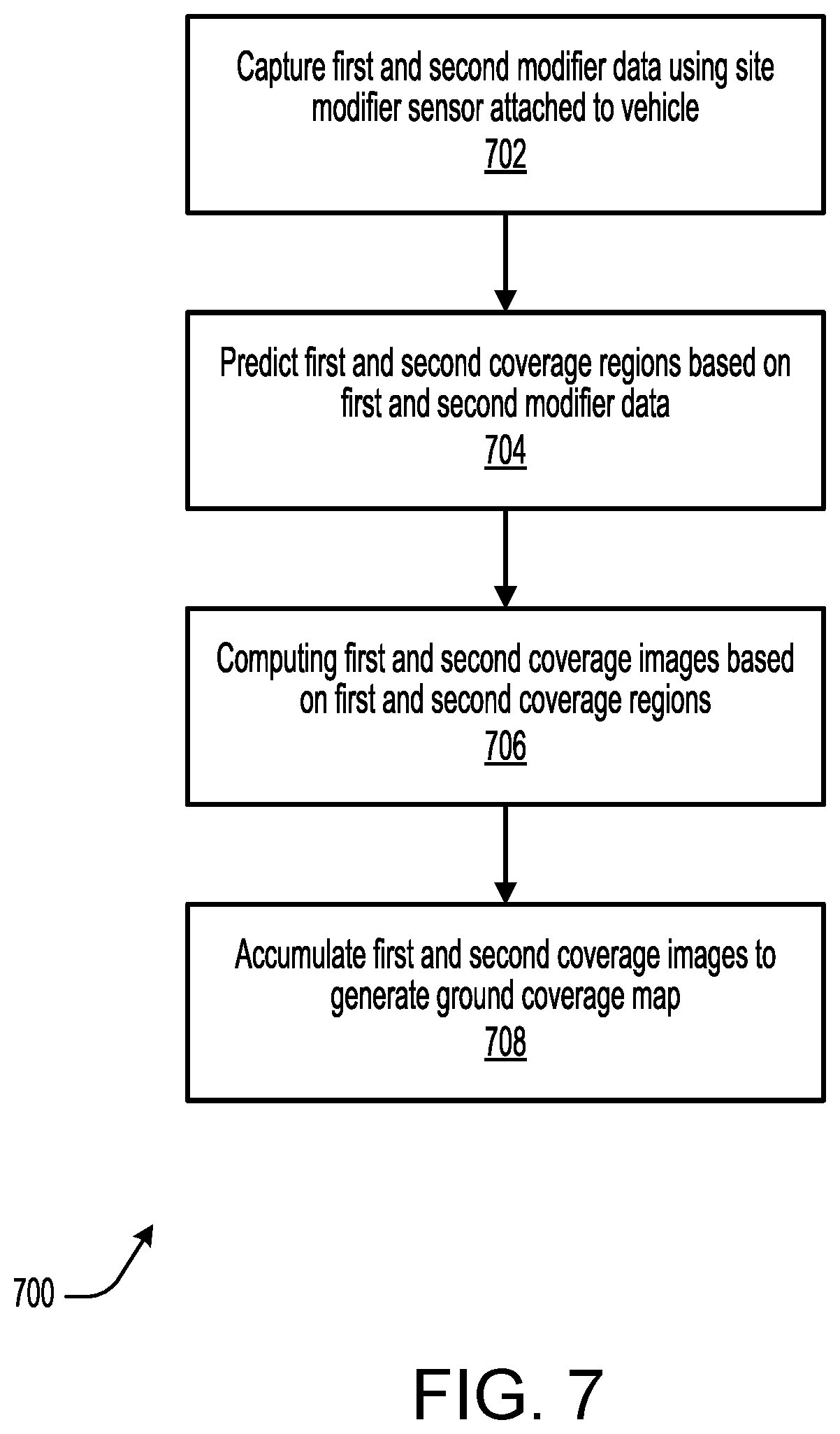 Patent US12620159 Figure 8 – Tracking modified ground coverage at a site