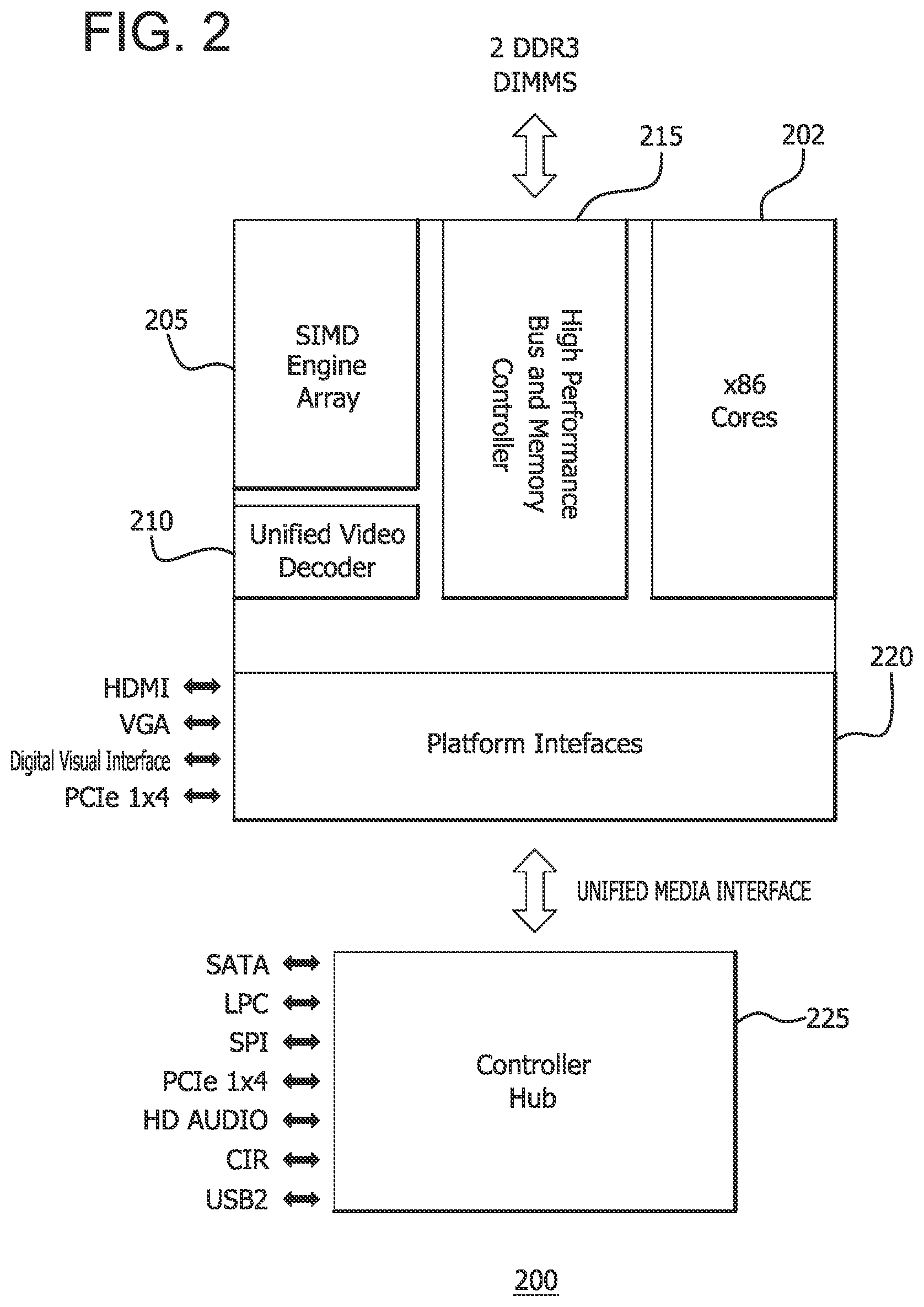 Patent US12620160 Figure 2 – Graphics library extensions
