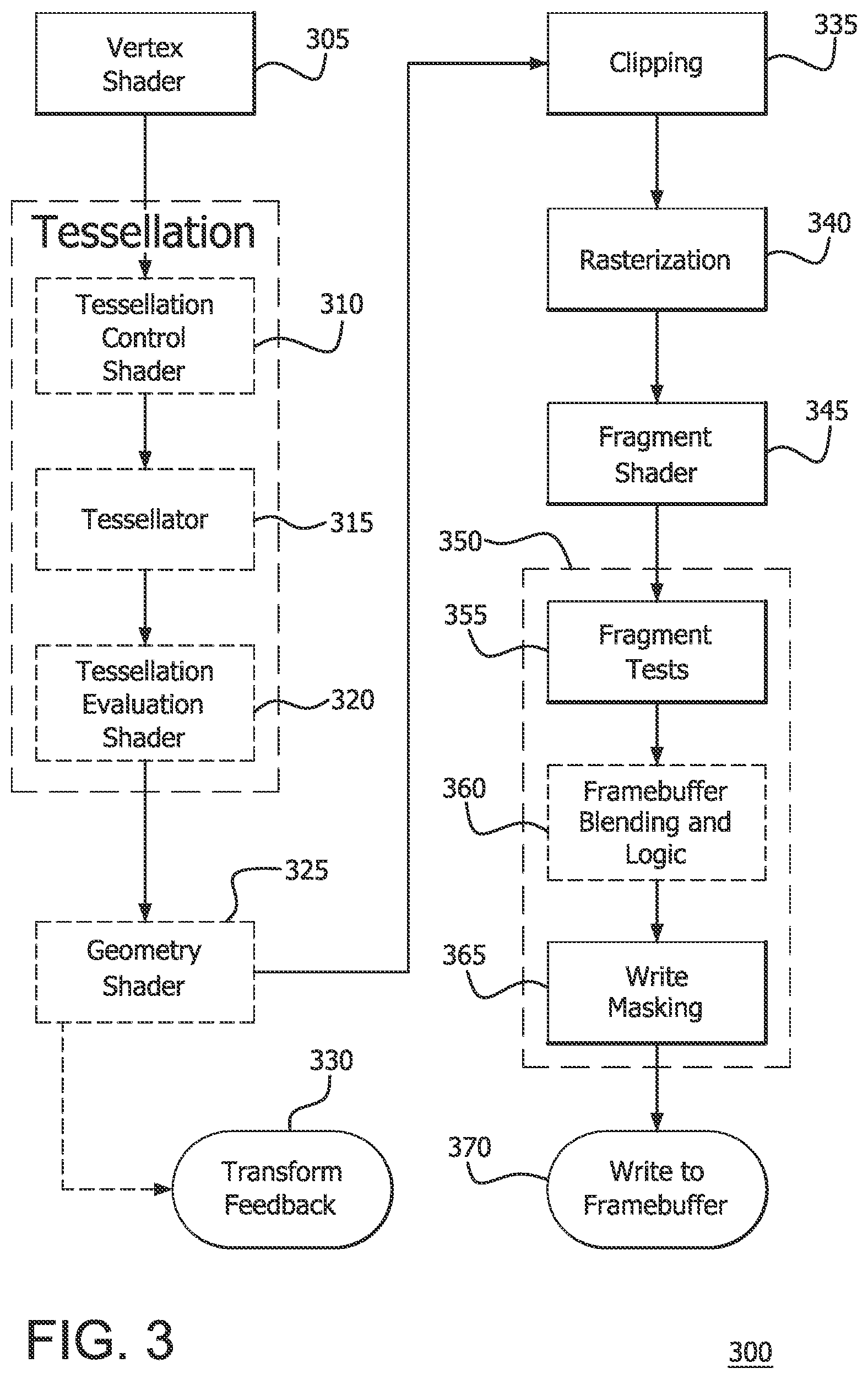 Patent US12620160 Figure 3 – Graphics library extensions