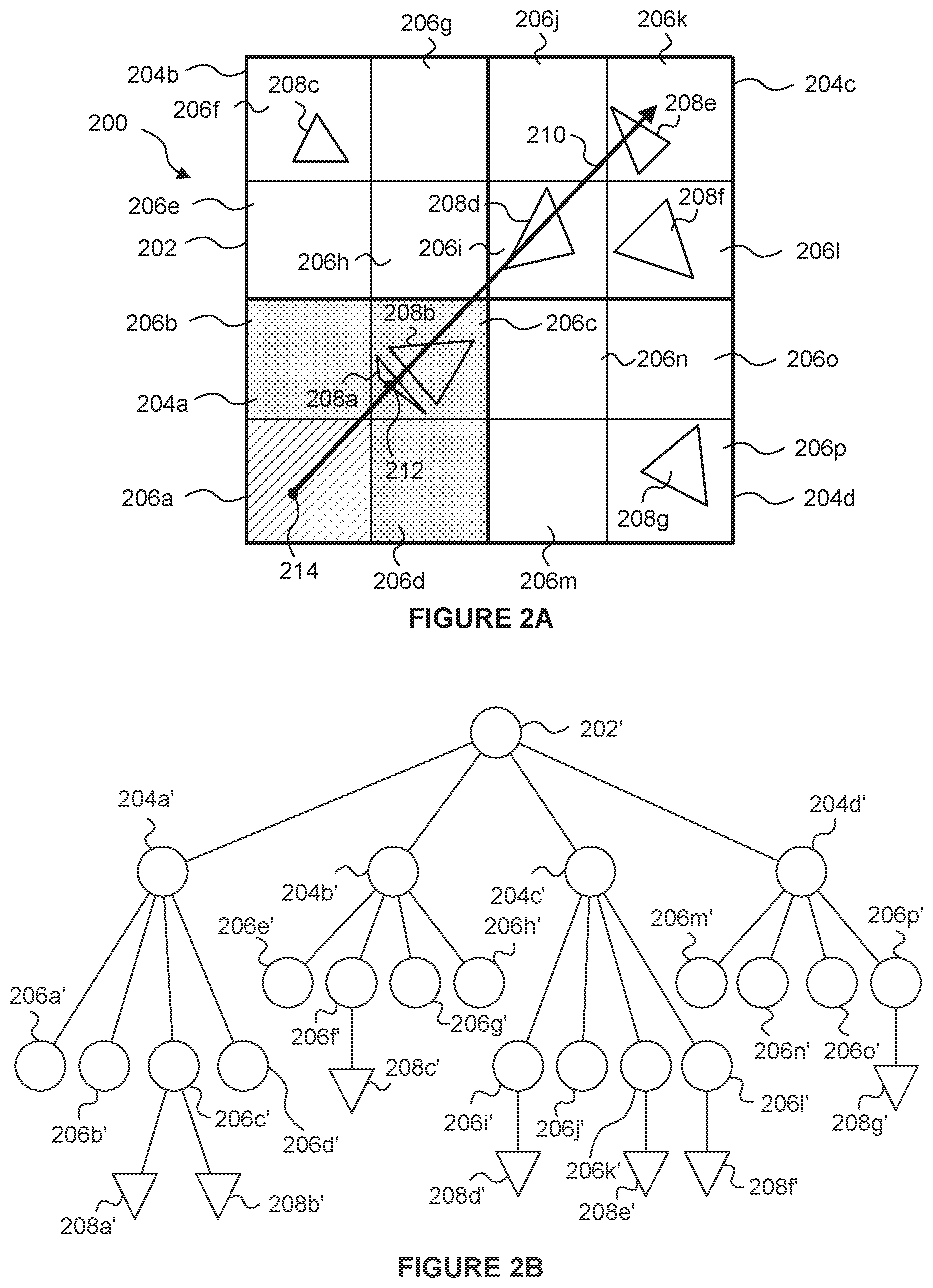 Patent US12620161 Figure 2 – Ray tracing using compressed ray data representation for a ray having three direction components and three position components