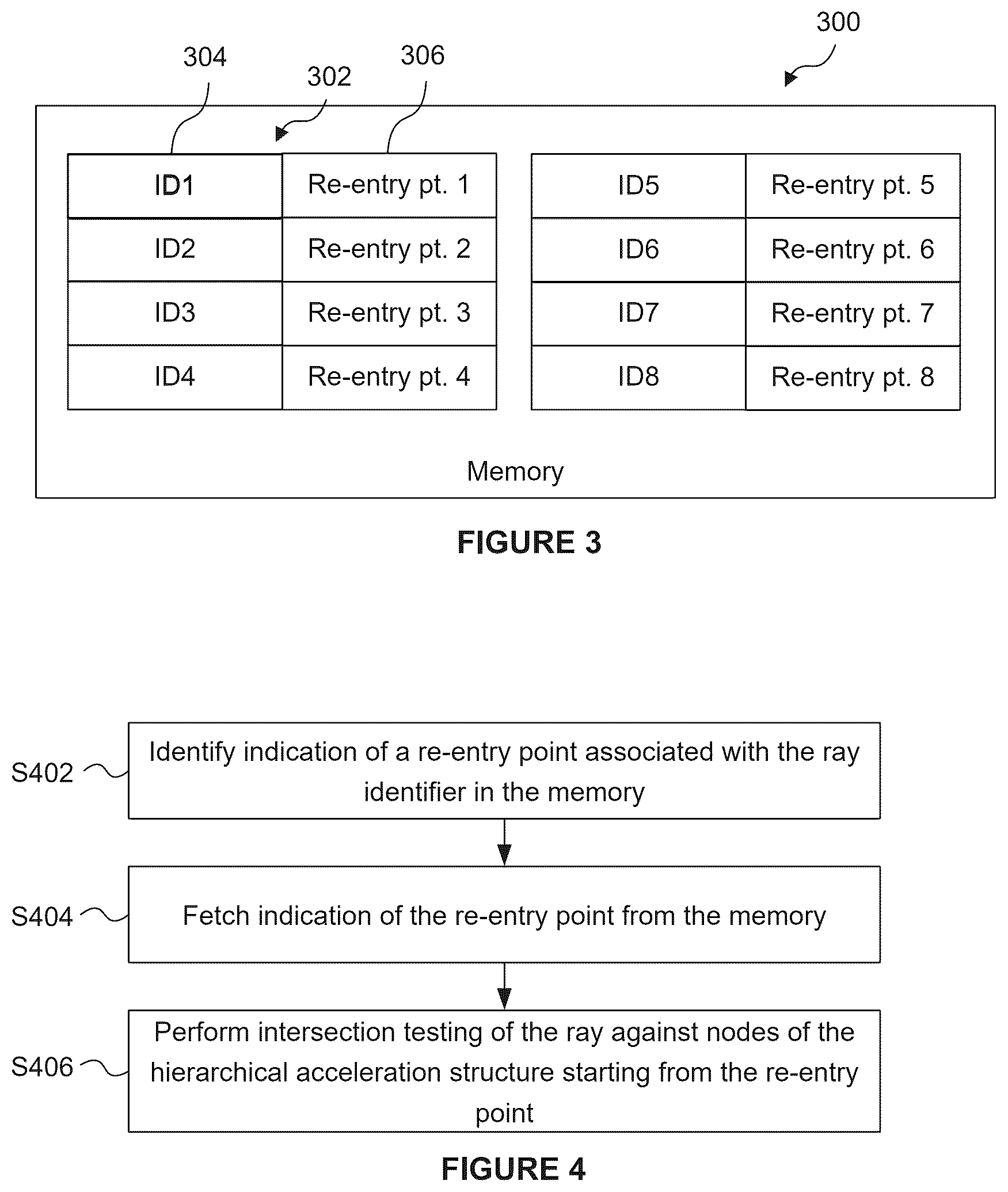 Patent US12620161 Figure 3 – Ray tracing using compressed ray data representation for a ray having three direction components and three position components