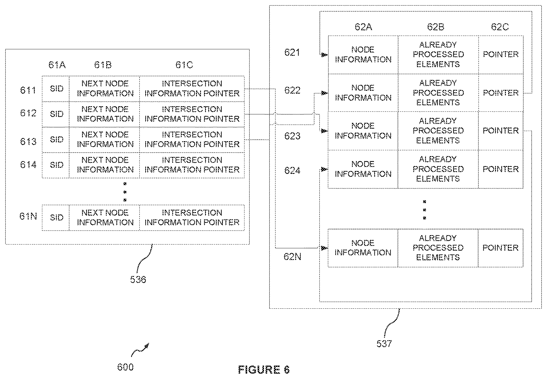 Patent US12620162 Figure 5 – Intersection testing for ray tracing