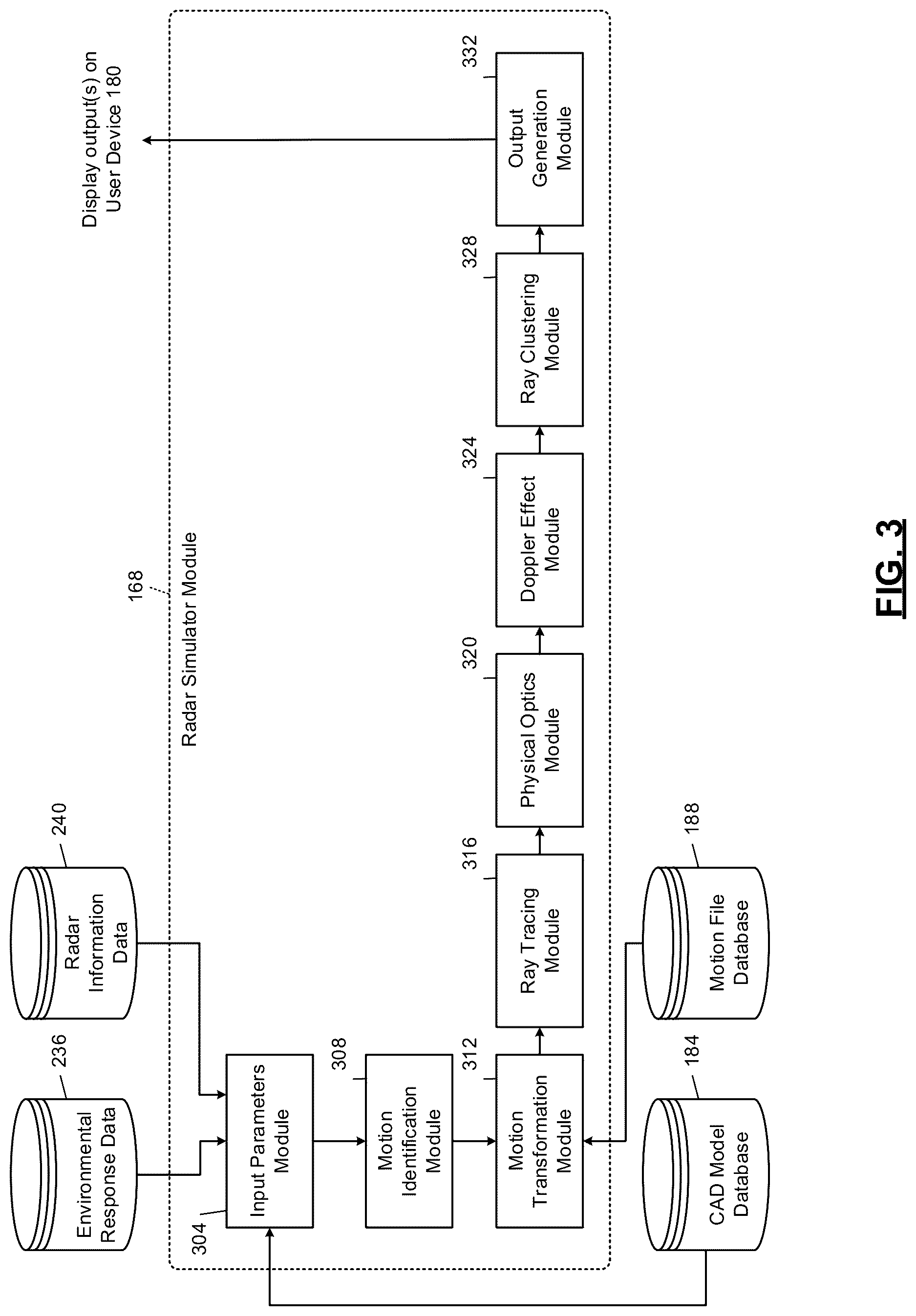 Patent US12620163 Figure 3 – High-fidelity micro-doppler effect simulator
