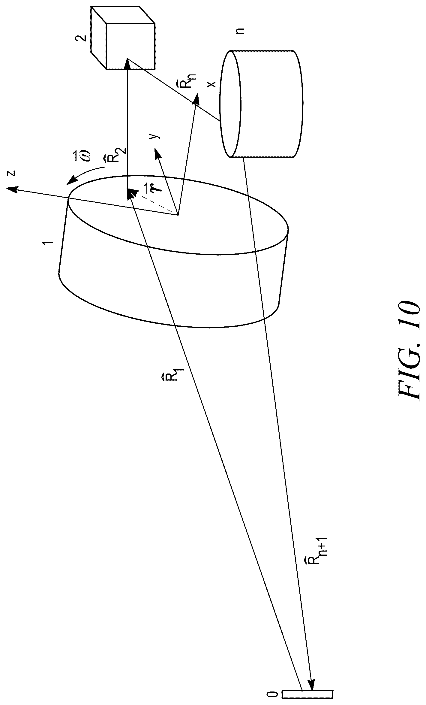 Patent US12620163 Figure 10 – High-fidelity micro-doppler effect simulator