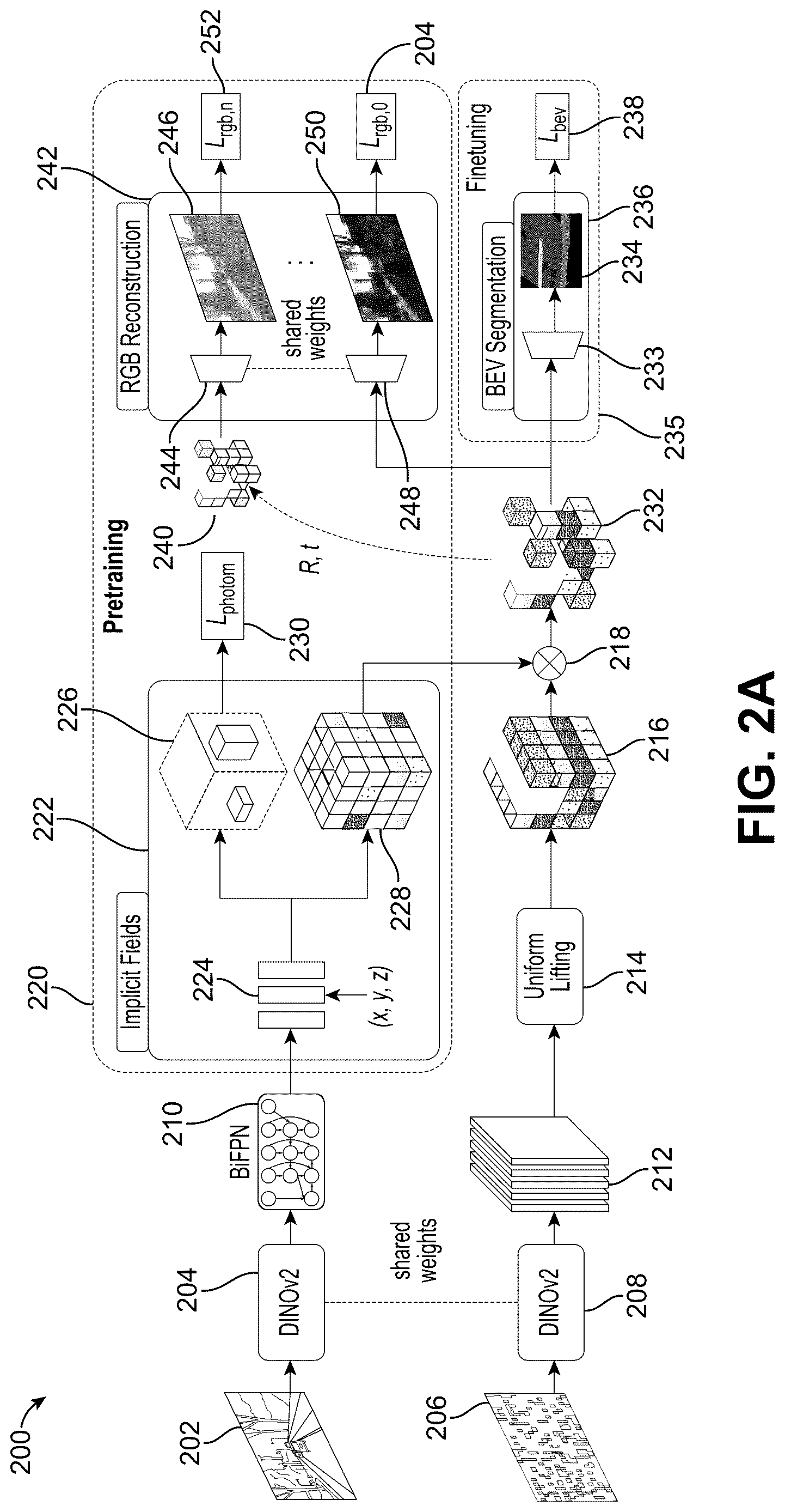 Patent US12620164 Figure 2 – Using neural radiance fields for label efficient image processing