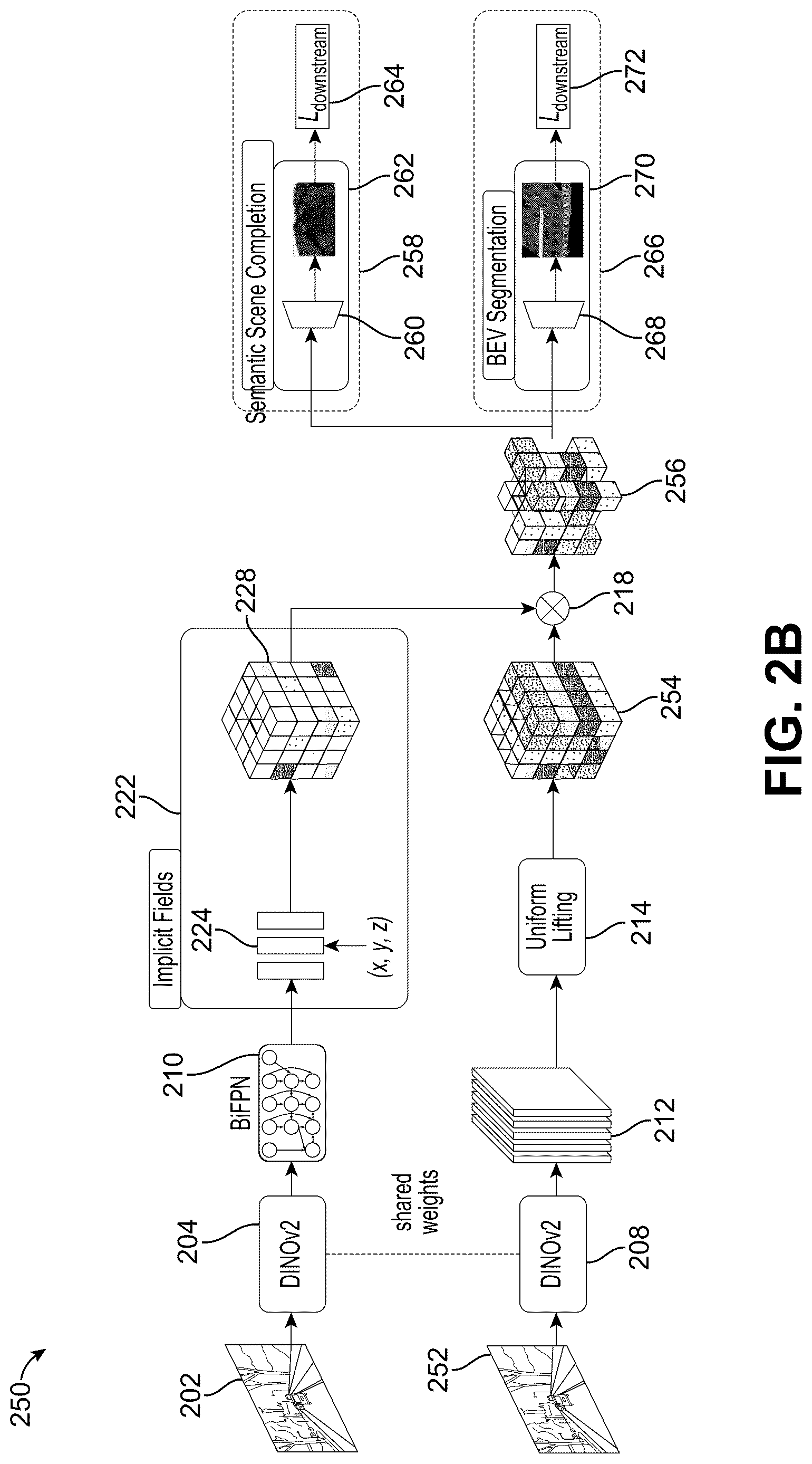 Patent US12620164 Figure 3 – Using neural radiance fields for label efficient image processing