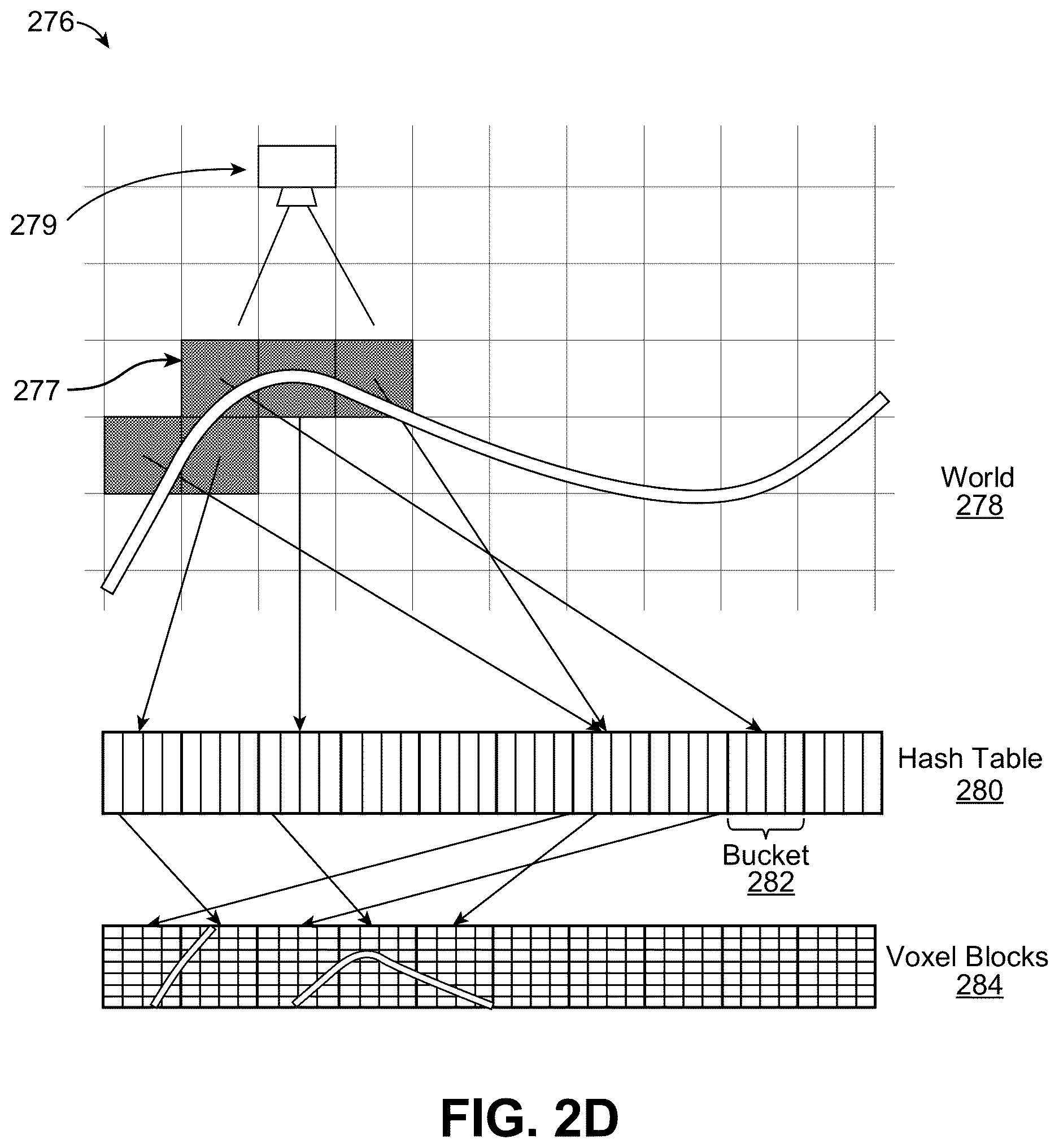 Patent US12620164 Figure 5 – Using neural radiance fields for label efficient image processing