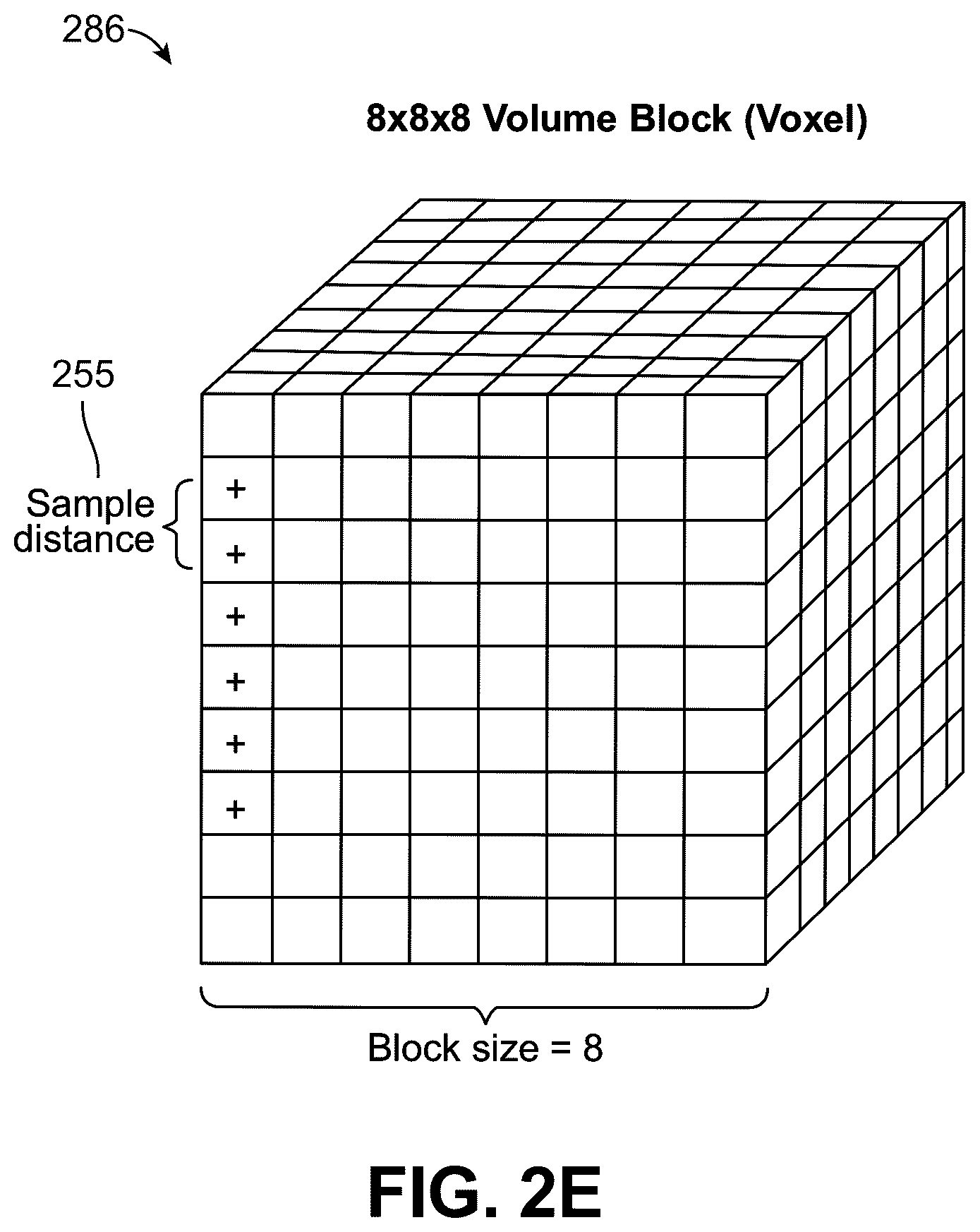 Patent US12620164 Figure 6 – Using neural radiance fields for label efficient image processing