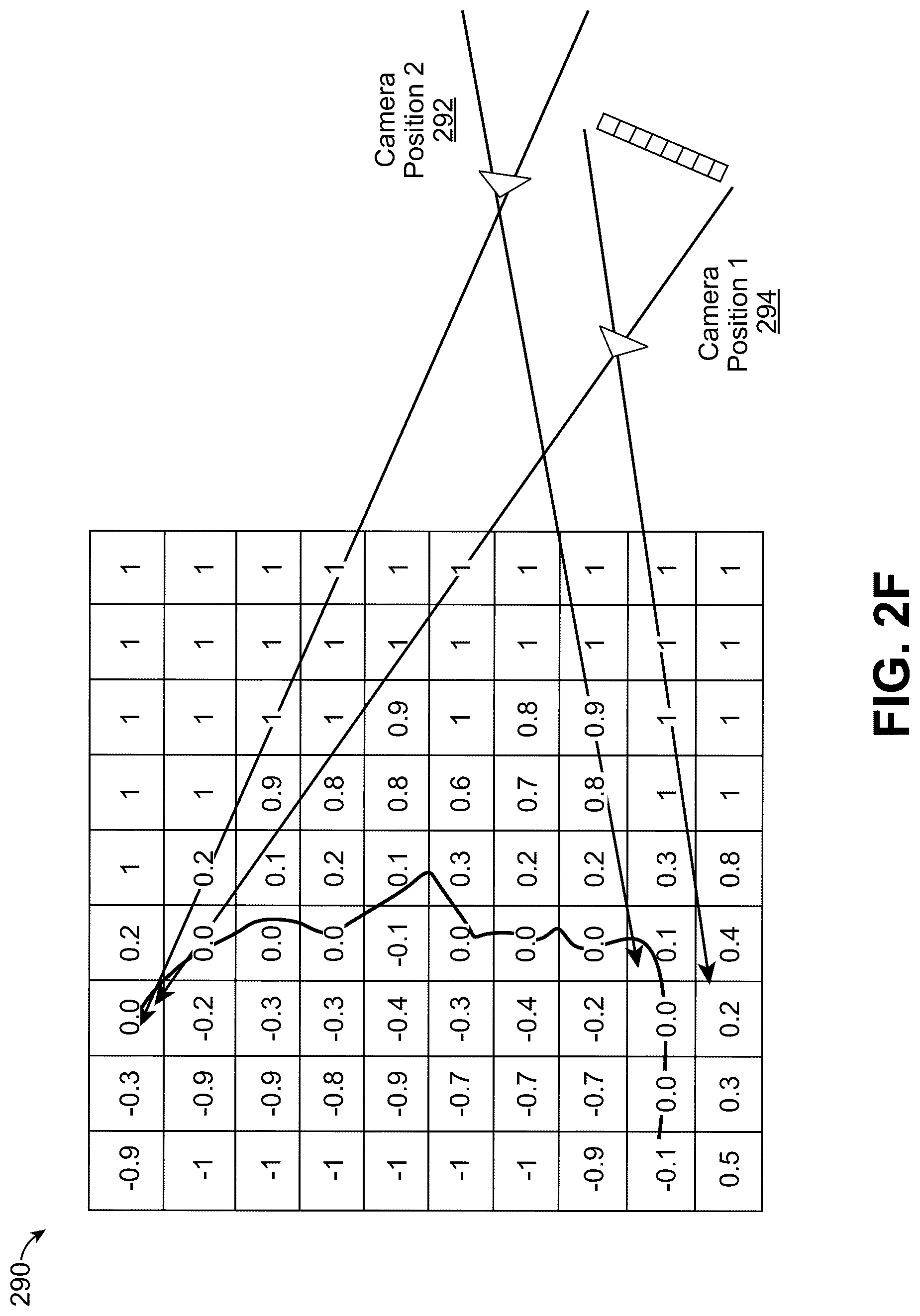 Patent US12620164 Figure 7 – Using neural radiance fields for label efficient image processing