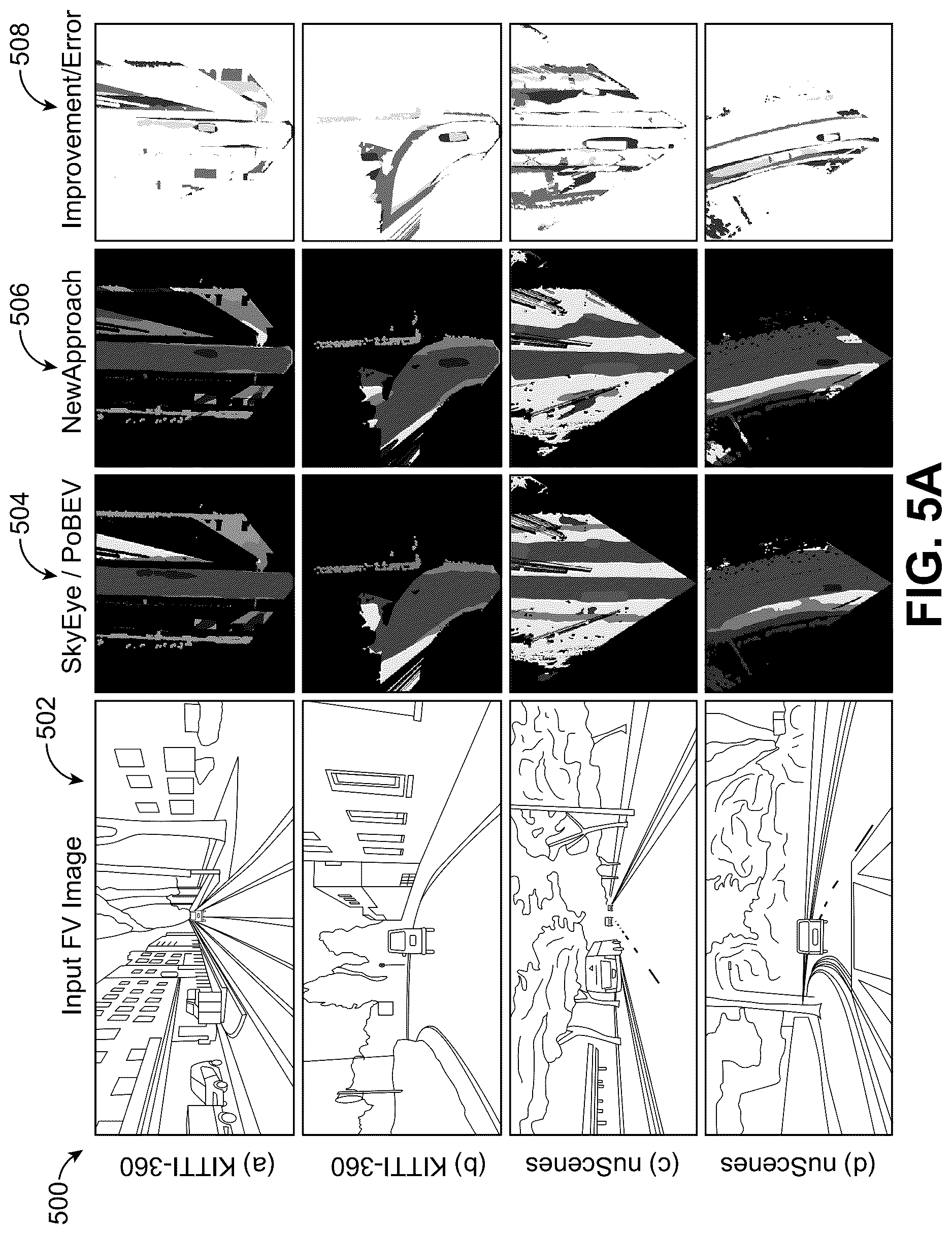 Patent US12620164 Figure 10 – Using neural radiance fields for label efficient image processing