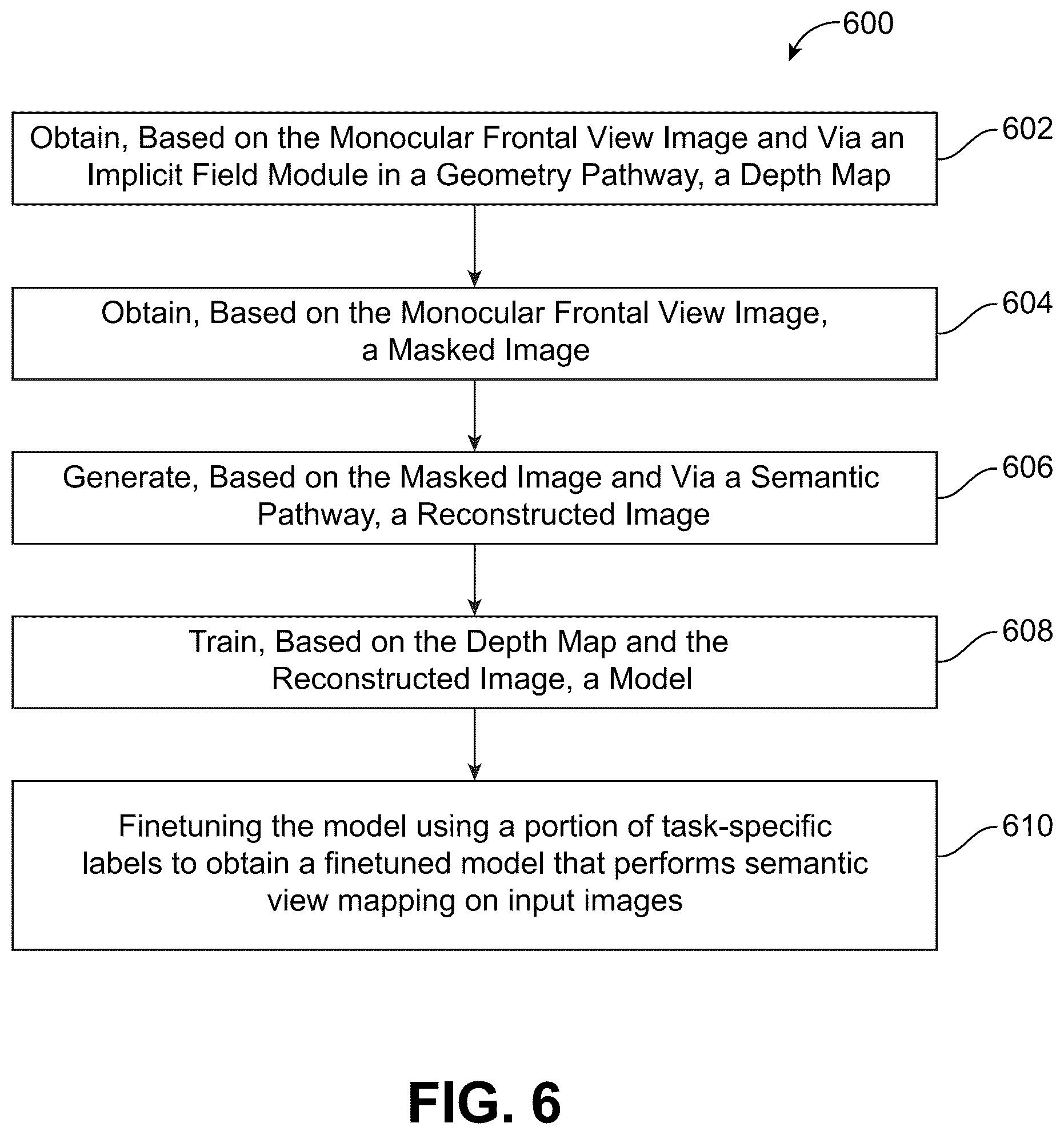 Patent US12620164 Figure 12 – Using neural radiance fields for label efficient image processing