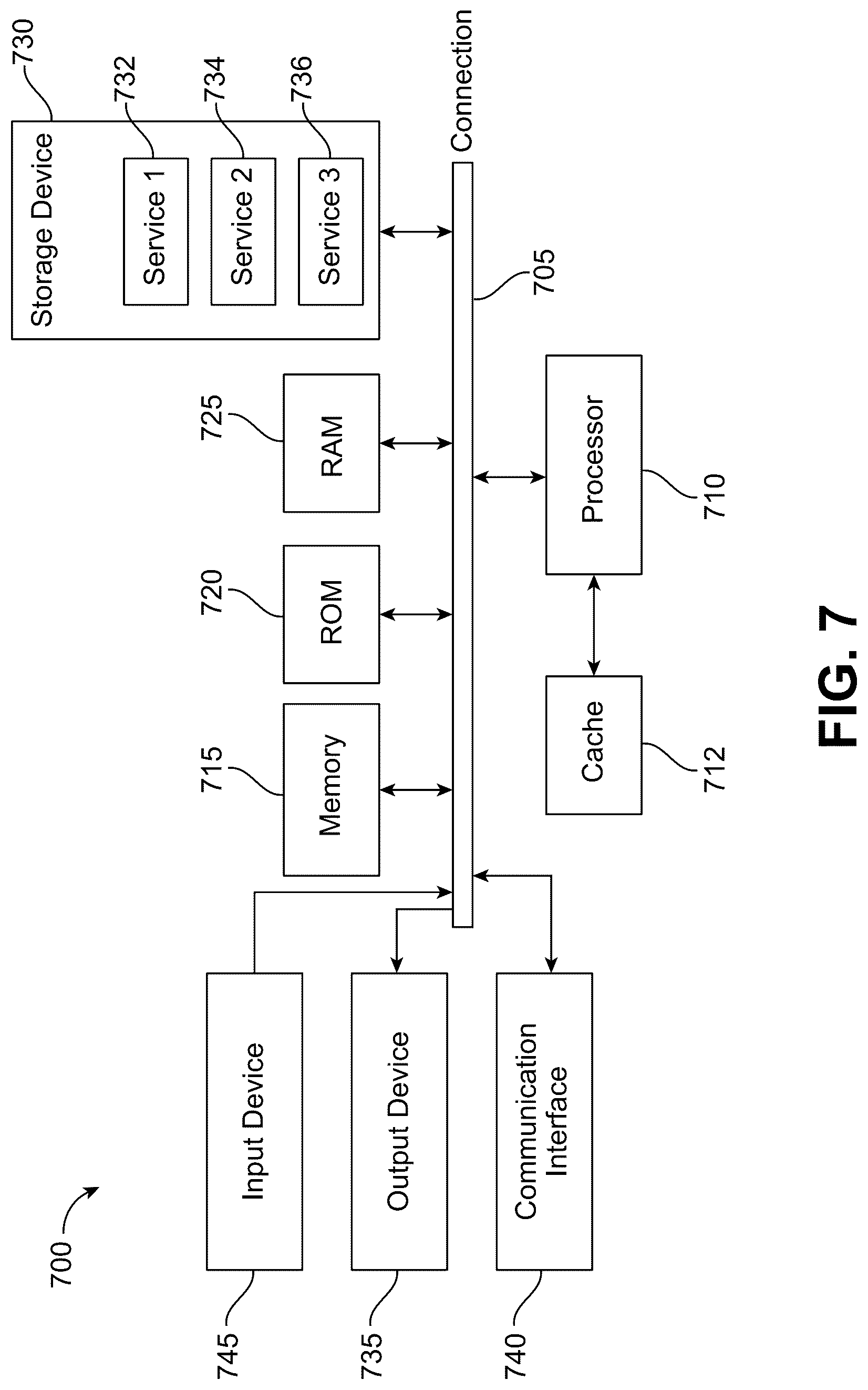 Patent US12620164 Figure 13 – Using neural radiance fields for label efficient image processing