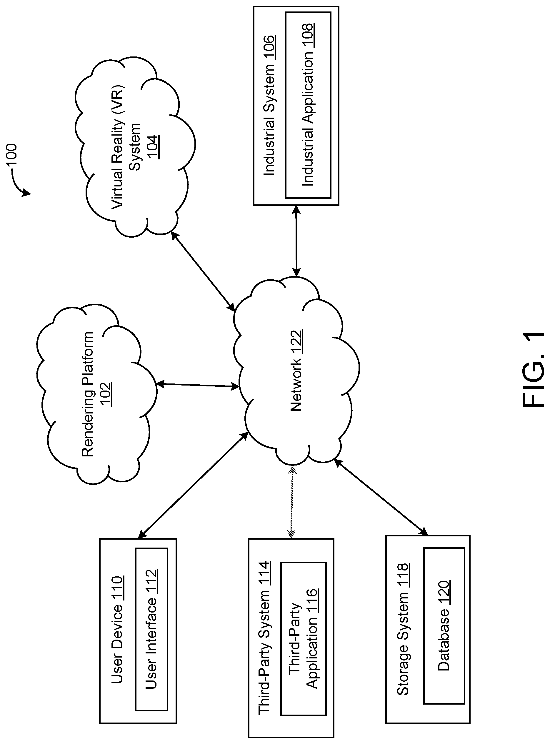Patent US12620166 Figure 1 – Rendering as a service platform with industrial automation emulation for metaverse platform execution