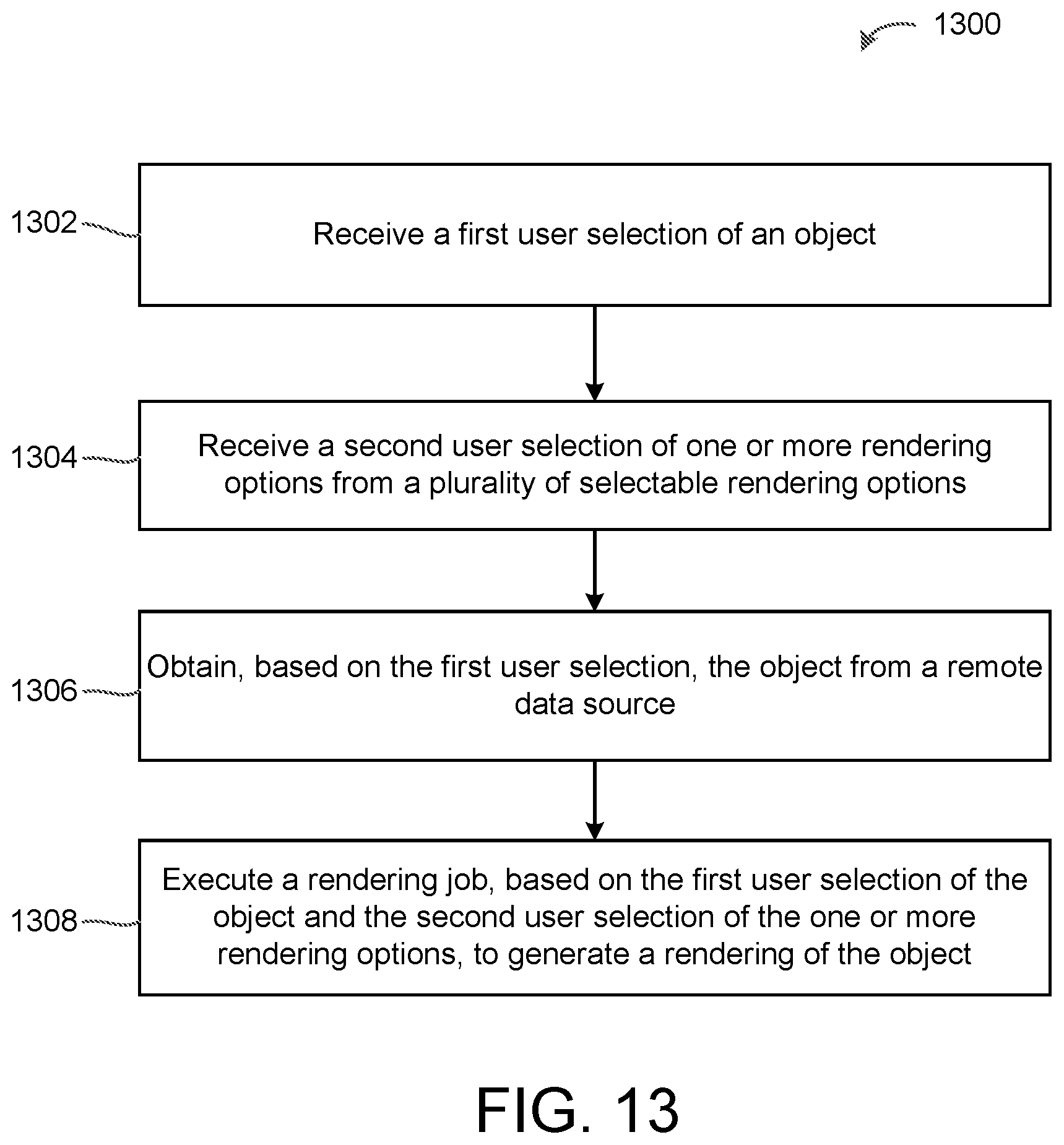 Patent US12620166 Figure 13 – Rendering as a service platform with industrial automation emulation for metaverse platform execution