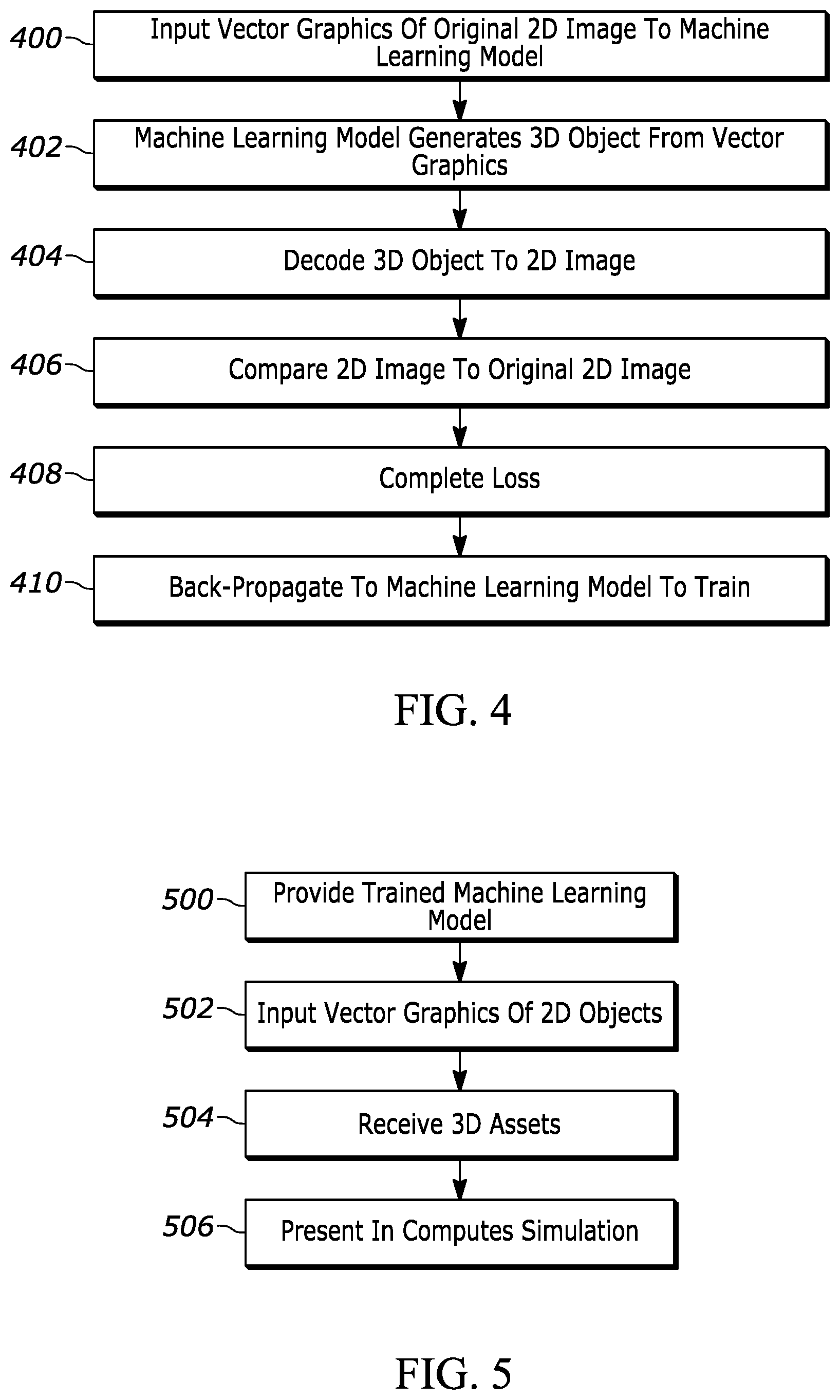 Patent US12620167 Figure 3 – Using vector graphics to create 3D content