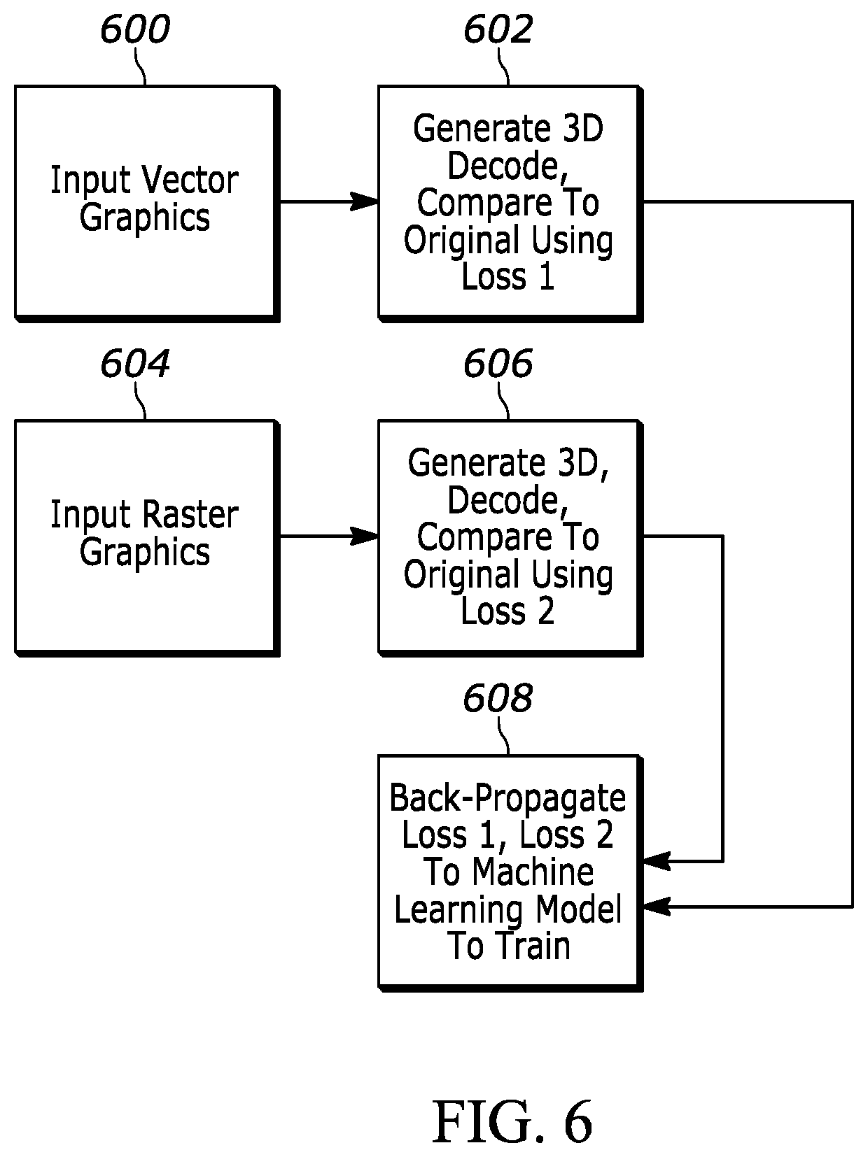 Patent US12620167 Figure 4 – Using vector graphics to create 3D content