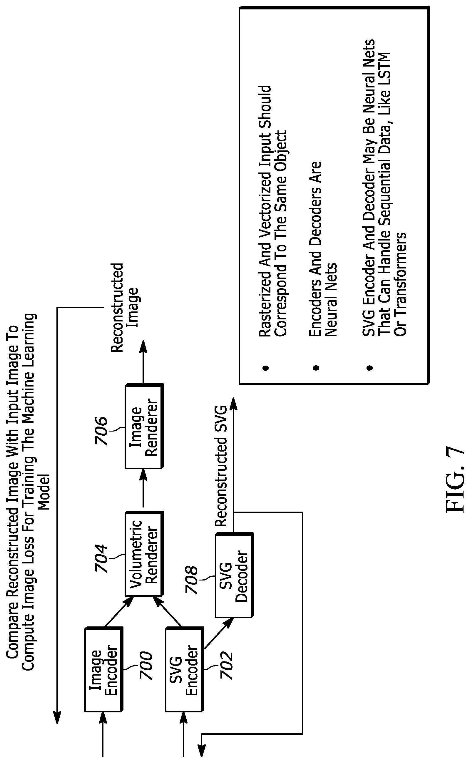 Patent US12620167 Figure 5 – Using vector graphics to create 3D content